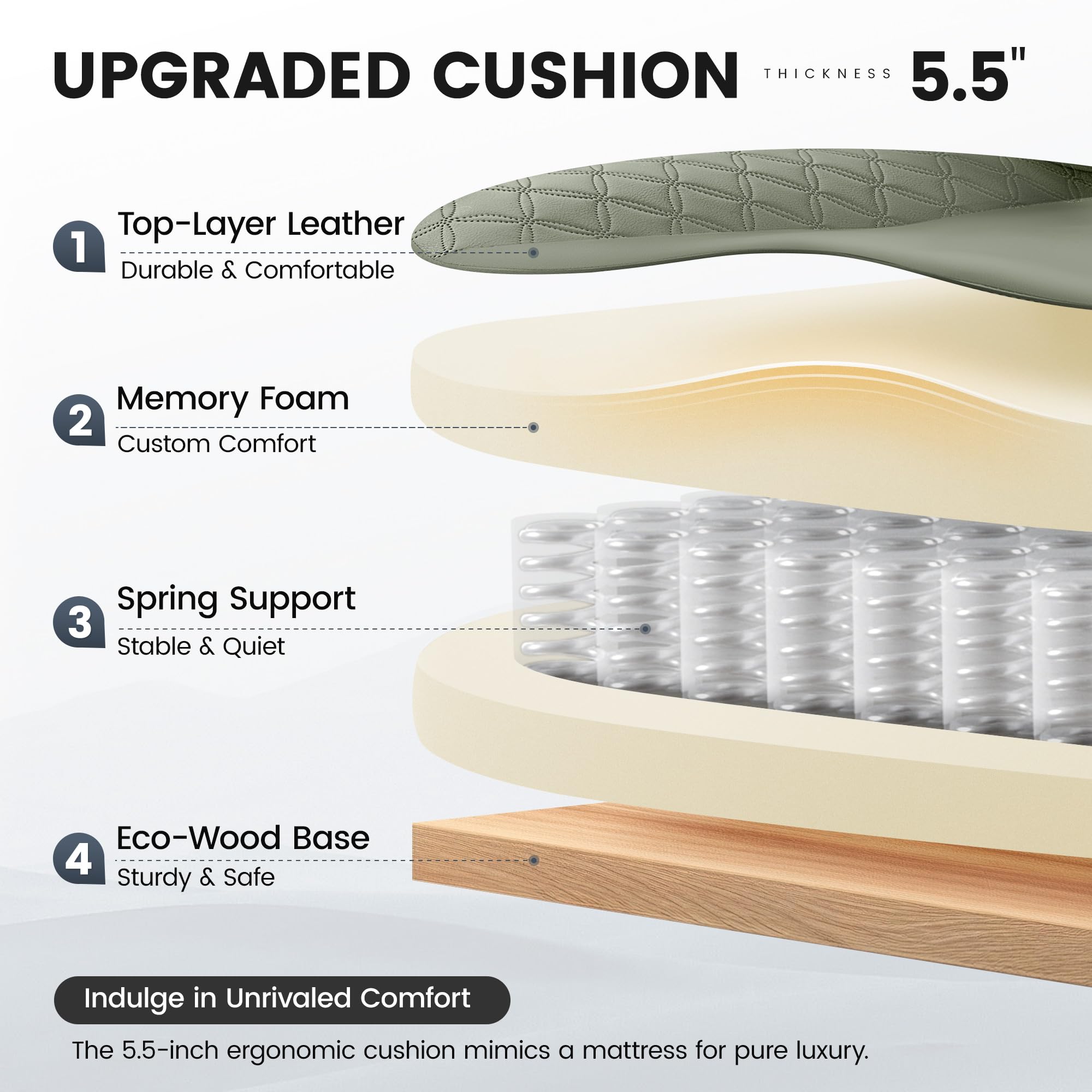UPGRADED CUSHION  
THICKNESS 5.5"  

1. Top-Layer Leather  
   Durable & Comfortable  

2. Memory Foam  
   Custom Comfort  

3. Spring Support  
   Stable & Quiet  

4. Eco-Wood Base  
   Sturdy & Safe  

Indulge in Unrivaled Comfort  
The 5.5-inch ergonomic cushion mimics a mattress for pure luxury.