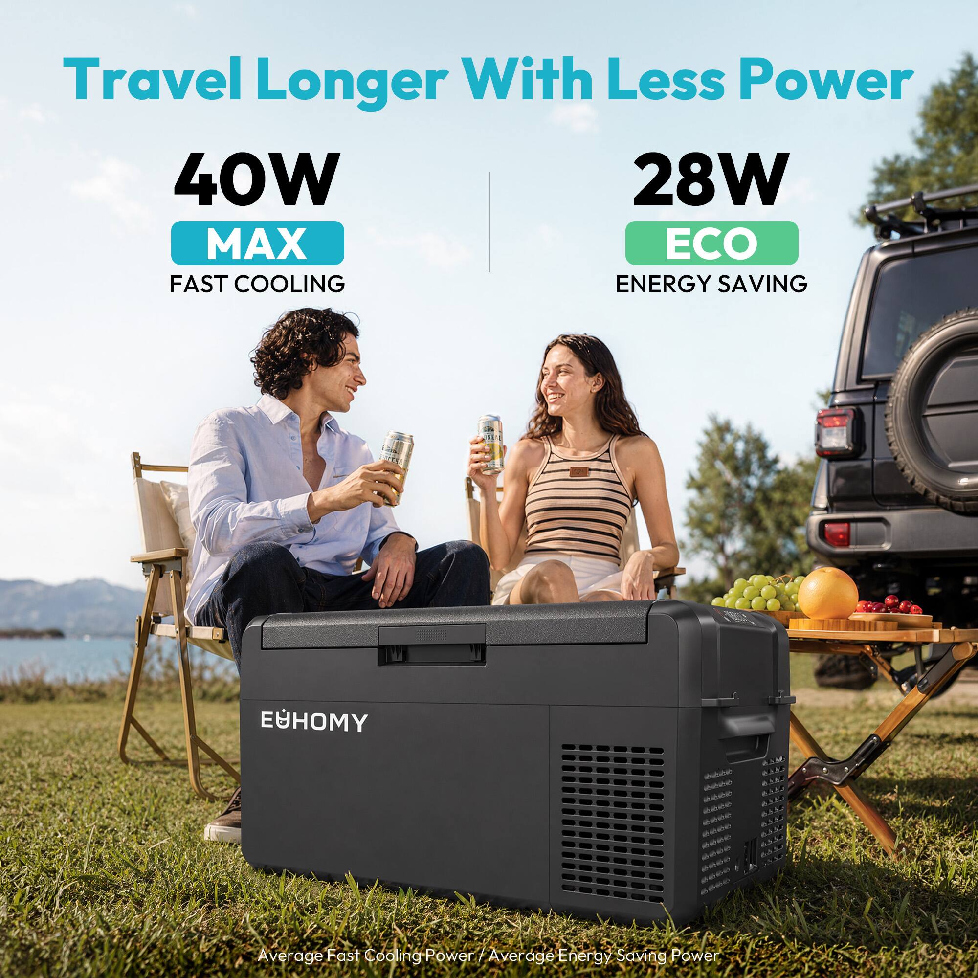 Travel Longer With Less Power

40W MAX FAST COOLING

28W ECO ENERGY SAVING

EÜHOMY

Average Fast Cooling Power / Average Energy Saving Power