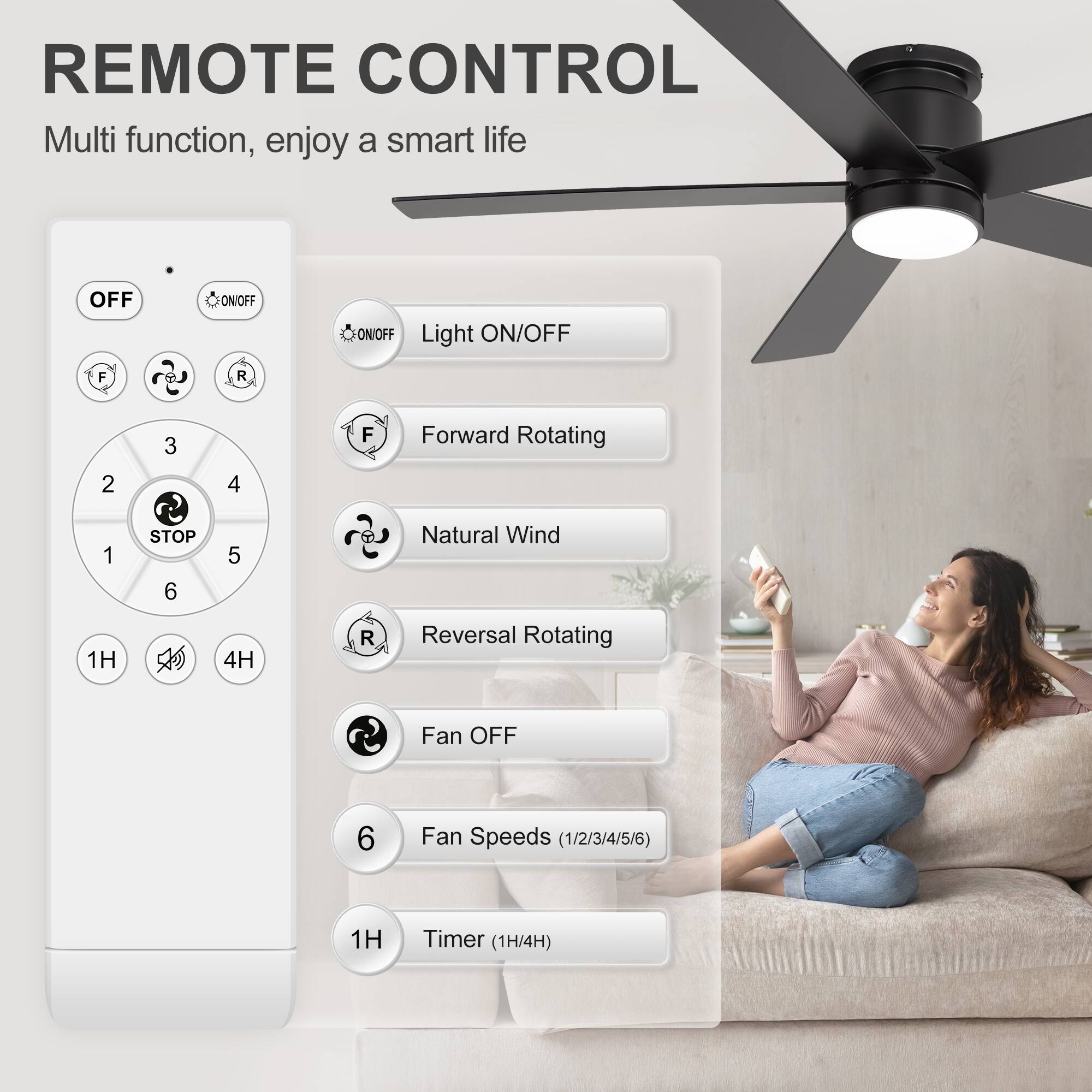 REMOTE CONTROL  
Multi function, enjoy a smart life  

OFF  
ON/OFF  
Light ON/OFF  

F  
Forward Rotating  

R  
Reversal Rotating  

STOP  

1H  
4H  

Natural Wind  

Fan OFF  

6  
Fan Speeds (1/2/3/4/5/6)  

1H  
Timer (1H/4H)