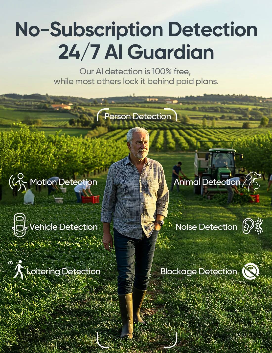 No-Subscription Detection  
24/7 AI Guardian  

Our AI detection is 100% free, while most others lock it behind paid plans.  

- Person Detection  
- Motion Detection  
- Animal Detection  
- Vehicle Detection  
- Noise Detection  
- Loitering Detection  
- Blockage Detection