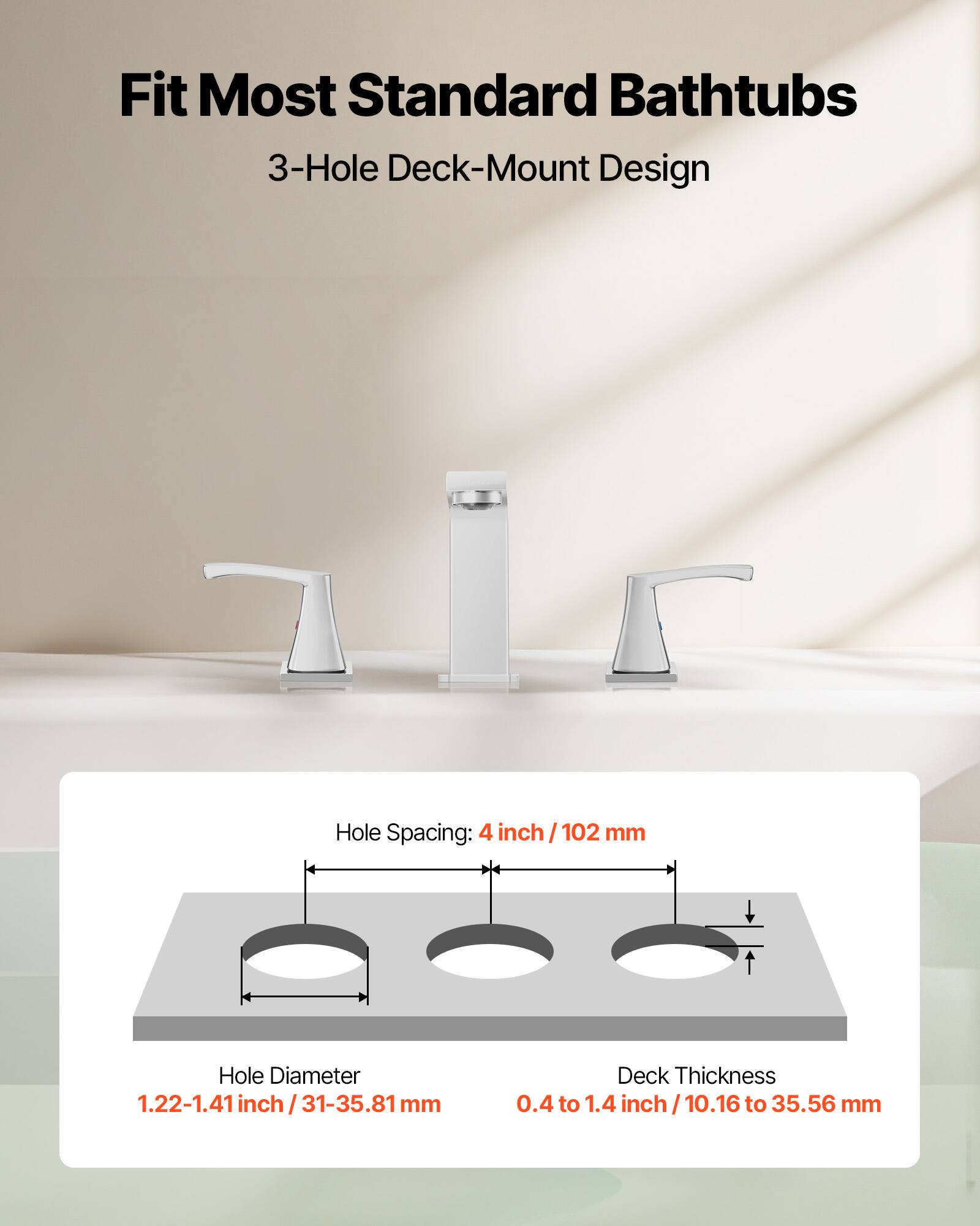Fit Most Standard Bathtubs  
3-Hole Deck-Mount Design  

Hole Spacing: 4 inch / 102 mm  
Hole Diameter: 1.22-1.41 inch / 31-35.81 mm  
Deck Thickness: 0.4 to 1.4 inch / 10.16 to 35.56 mm