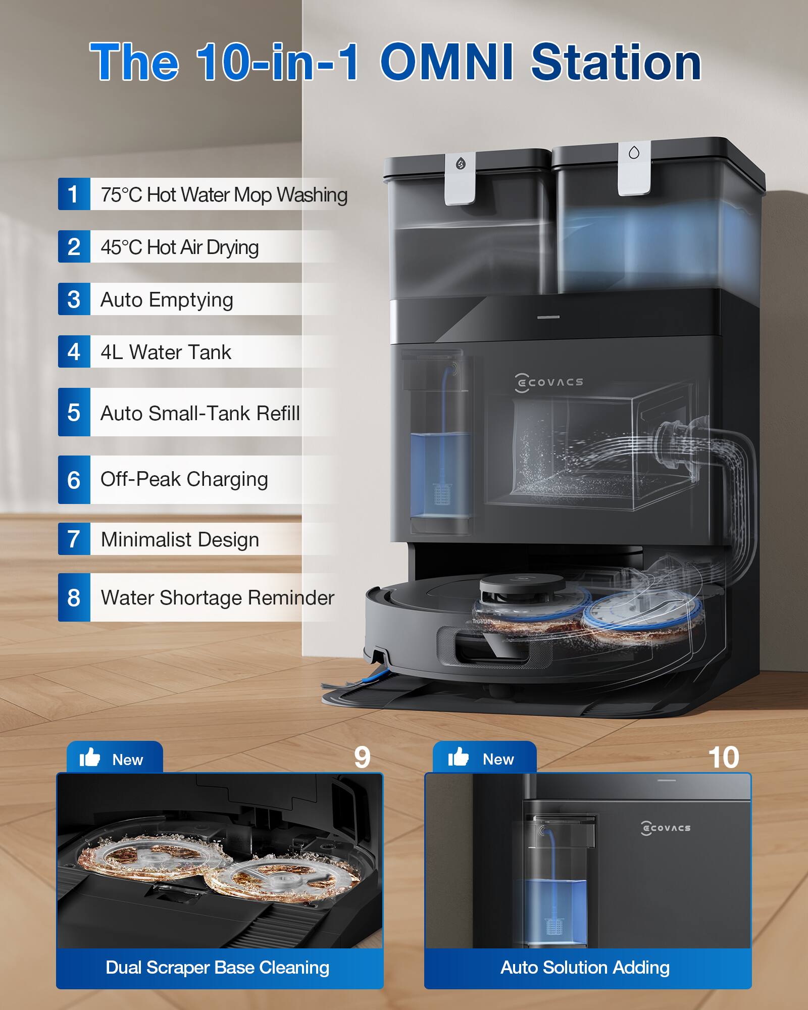 The 10-in-1 OMNI Station

1. 75°C Hot Water Mop Washing
2. 45°C Hot Air Drying
3. Auto Emptying
4. 4L Water Tank
5. Auto Small-Tank Refill
6. Off-Peak Charging
7. Minimalist Design
8. Water Shortage Reminder
9. Dual Scraper Base Cleaning
10. Auto Solution Adding

New
New