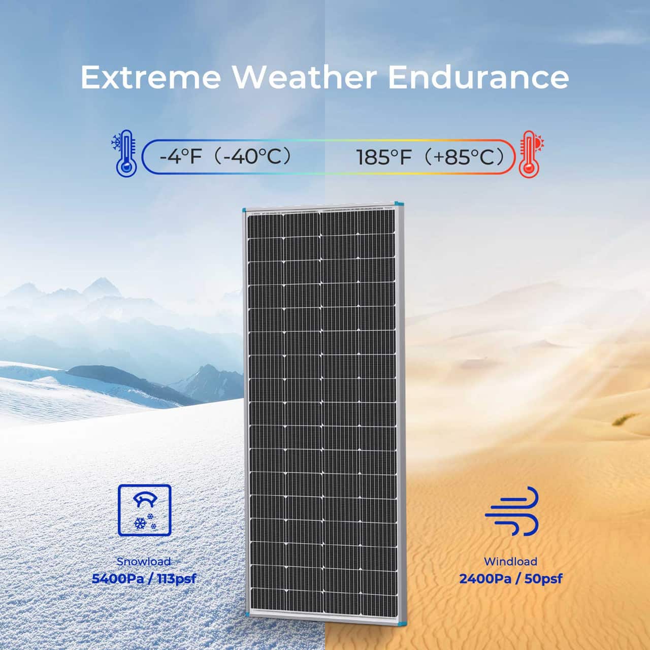 Extreme Weather Endurance -4F (-40C) to 185F (+85C) Snowload 5400Pa / 113psf 13psf Windload 2400Pa / 50psf / 50psf