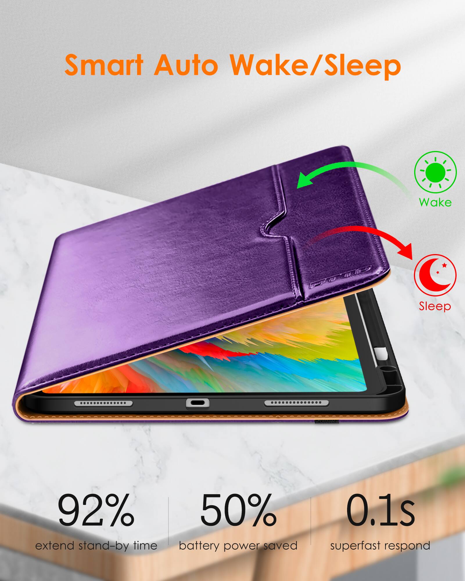 Smart Auto Wake/Sleep

- 92% extend stand-by time
- 50% battery power saved
- 0.1s superfast respond

Wake
Sleep