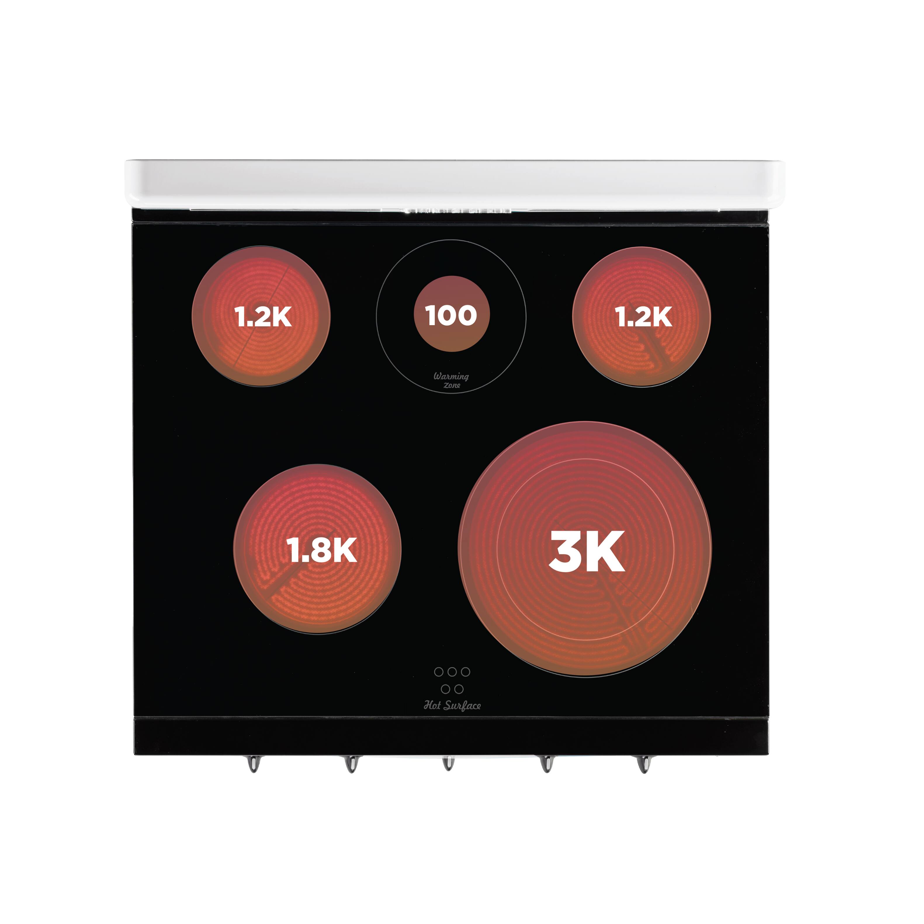 The text on the image is grouped as follows:
1.2K 100 1.2K Glanming Zen
1.8K 3K Hat Surface