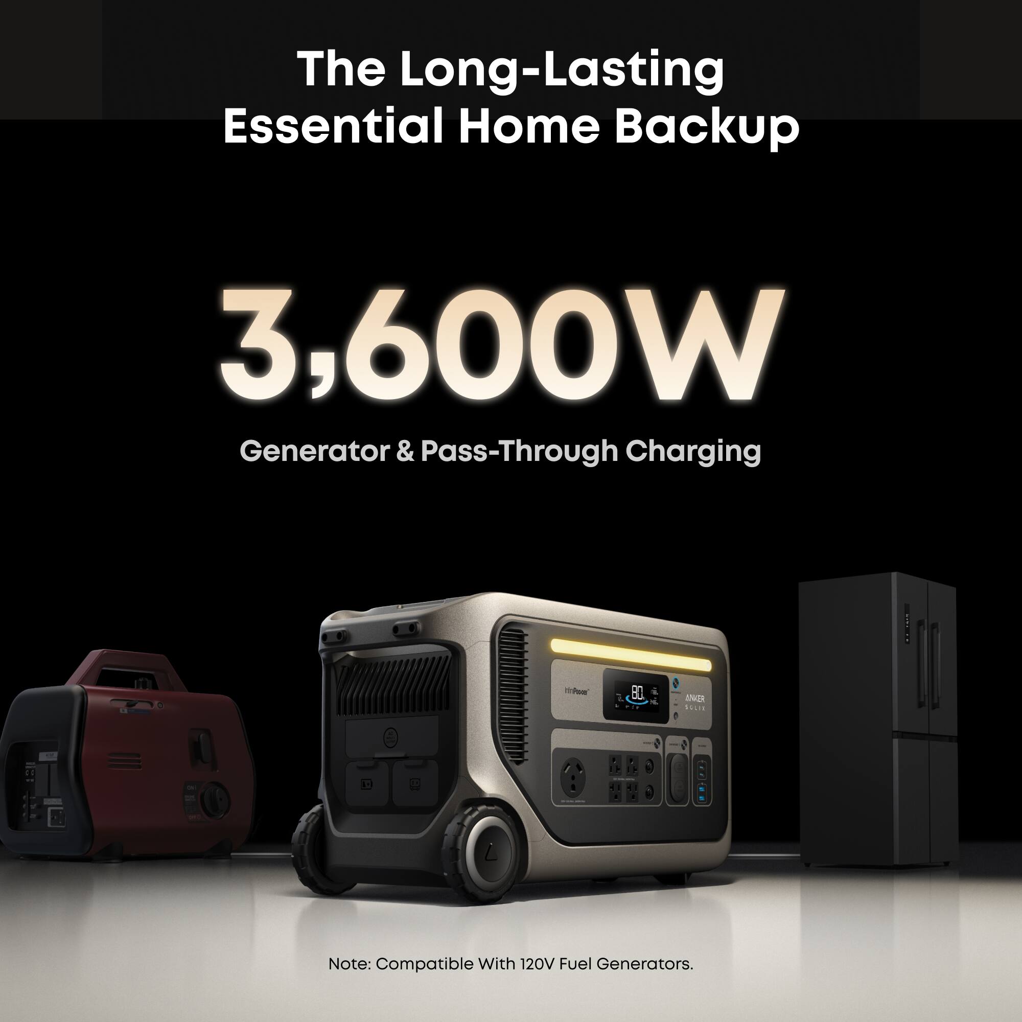 The Long-Lasting Essential Home Backup 3,600W Generator & Pass-Through Charging

Note: Compatible With 120V Fuel Generators.