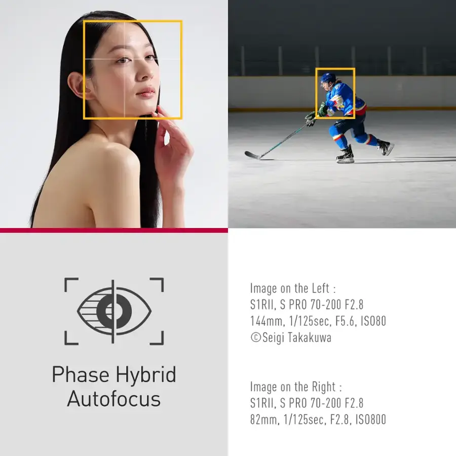 Image on the Left: S1RII, S PRO 70-200 F2.8 144mm, 1/125sec, F5.6, ISO800. Seigi C Takakuwa Phase Hybrid Autofocus.

Image on the Right: S1RII, S PRO 70-200 F2.8 82mm, 1/125sec, F2.8, ISO800.