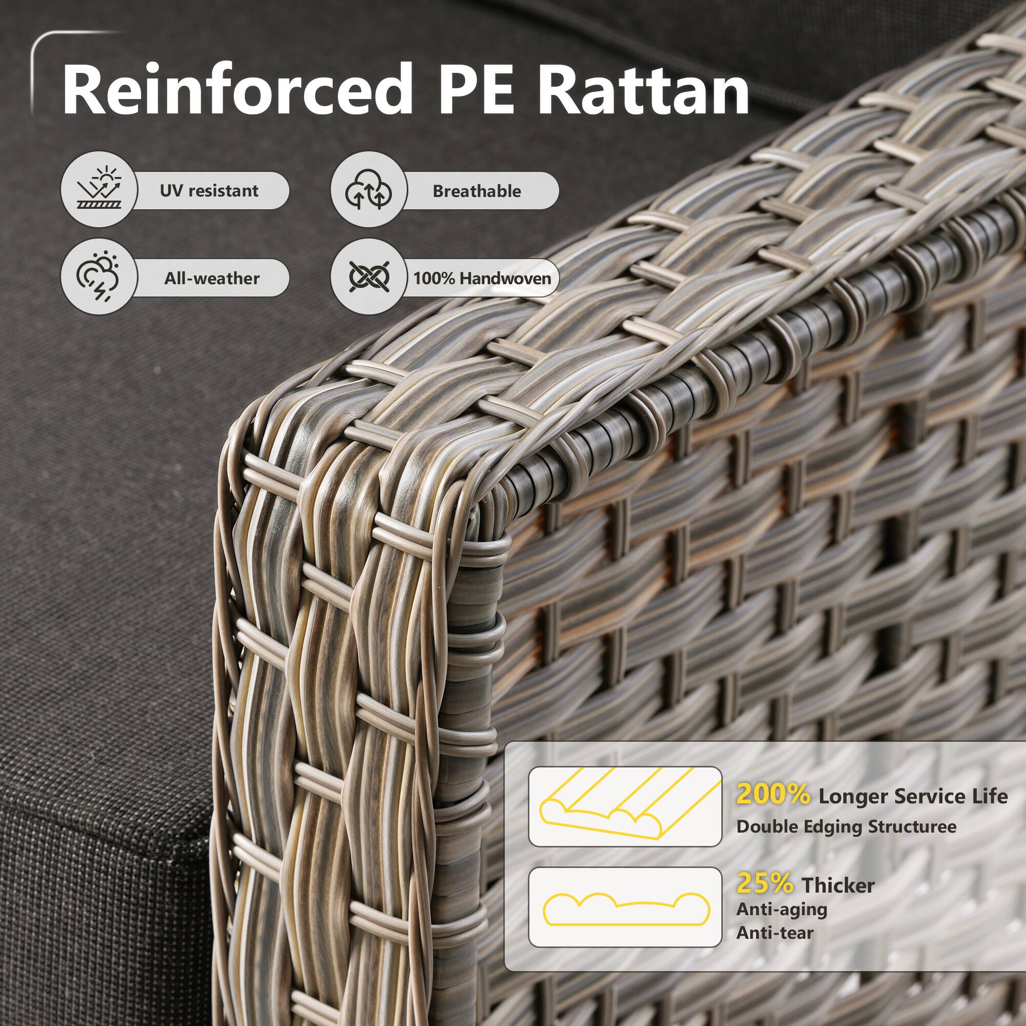 Reinforced PE Rattan

- UV resistant
- Breathable
- All-weather
- 100% Handwoven

200% Longer Service Life
Double Edging Structure

25% Thicker
Anti-aging
Anti-tear