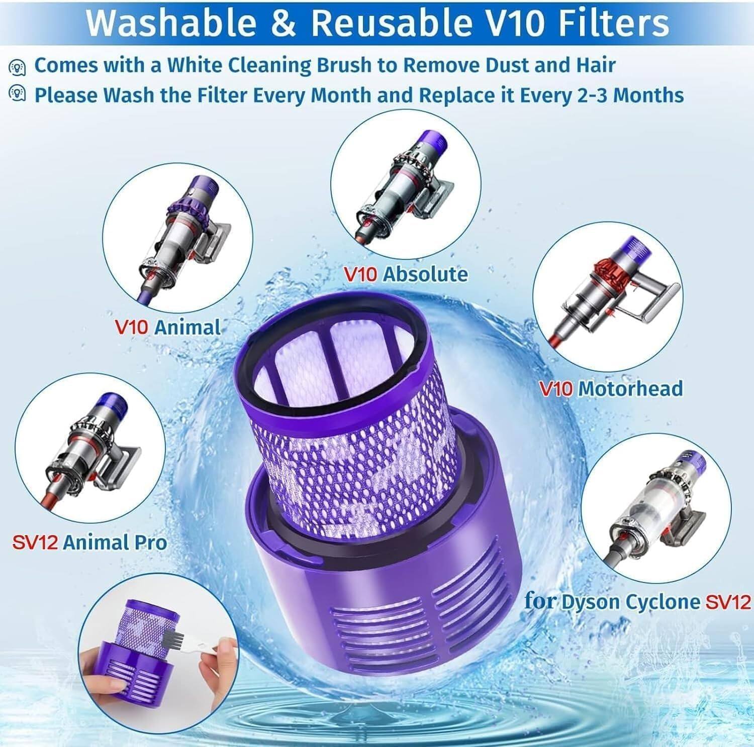 Washable & Reusable V10 Filters

- Comes with a White Cleaning Brush to Remove Dust and Hair
- Please Wash the Filter Every Month and Replace it Every 2-3 Months

V10 Absolute  
V10 Animal  
V10 Motorhead  
SV12 Animal Pro  
for Dyson Cyclone SV12