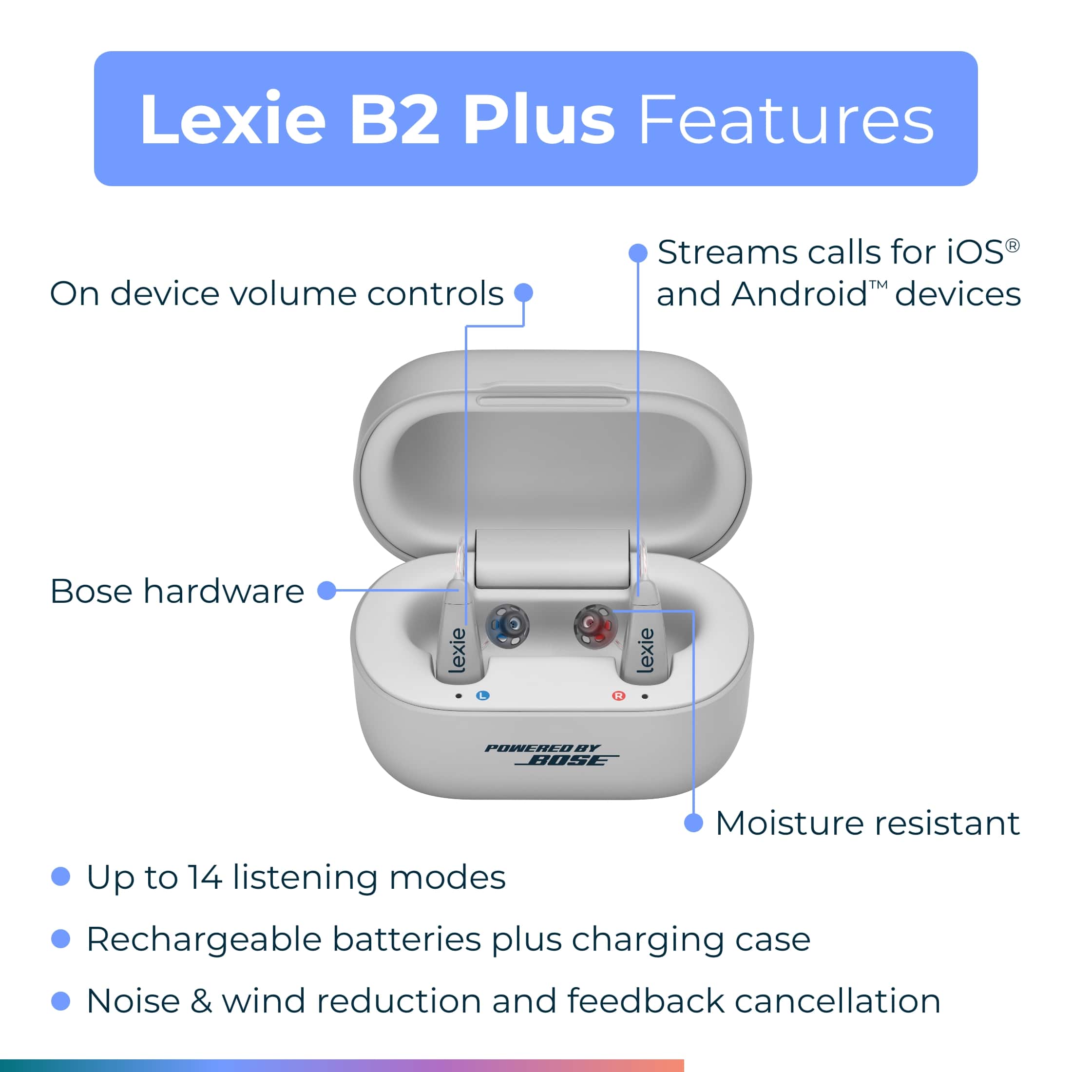 Lexie B2 Plus Features:
* On device volume controls
* Streams calls for iOS and Android devices
* Bose hardware
* Moisture resistant
* Up to 14 listening modes
* Rechargeable batteries plus charging case
* Noise & wind reduction and feedback cancellation