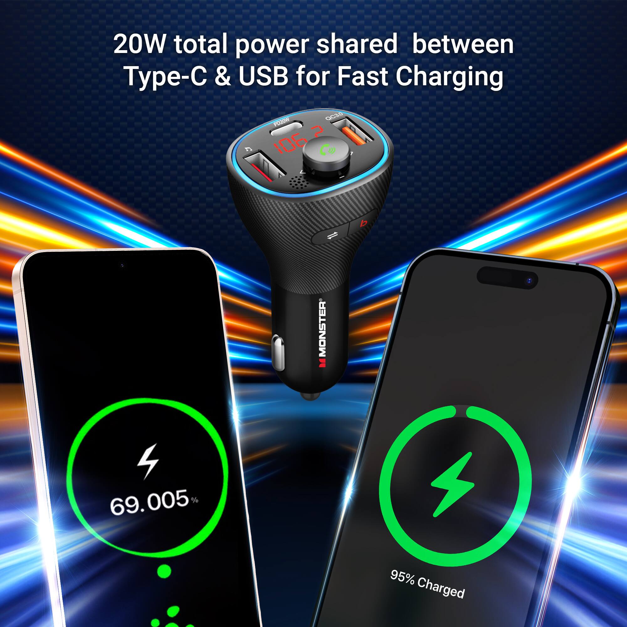 20W total power shared between Type-C & USB for Fast Charging

69.005% Charged

95% Charged