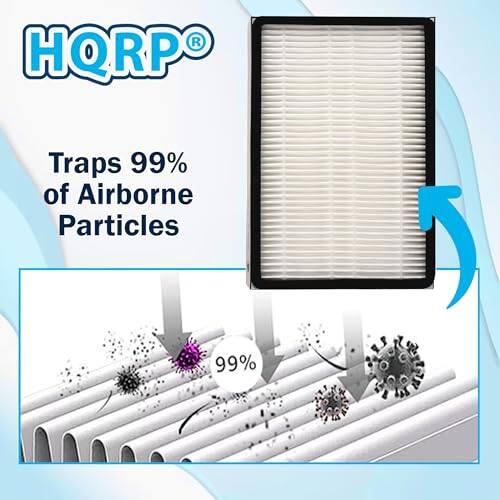 HQRP® Traps 99% of Airborne Particles