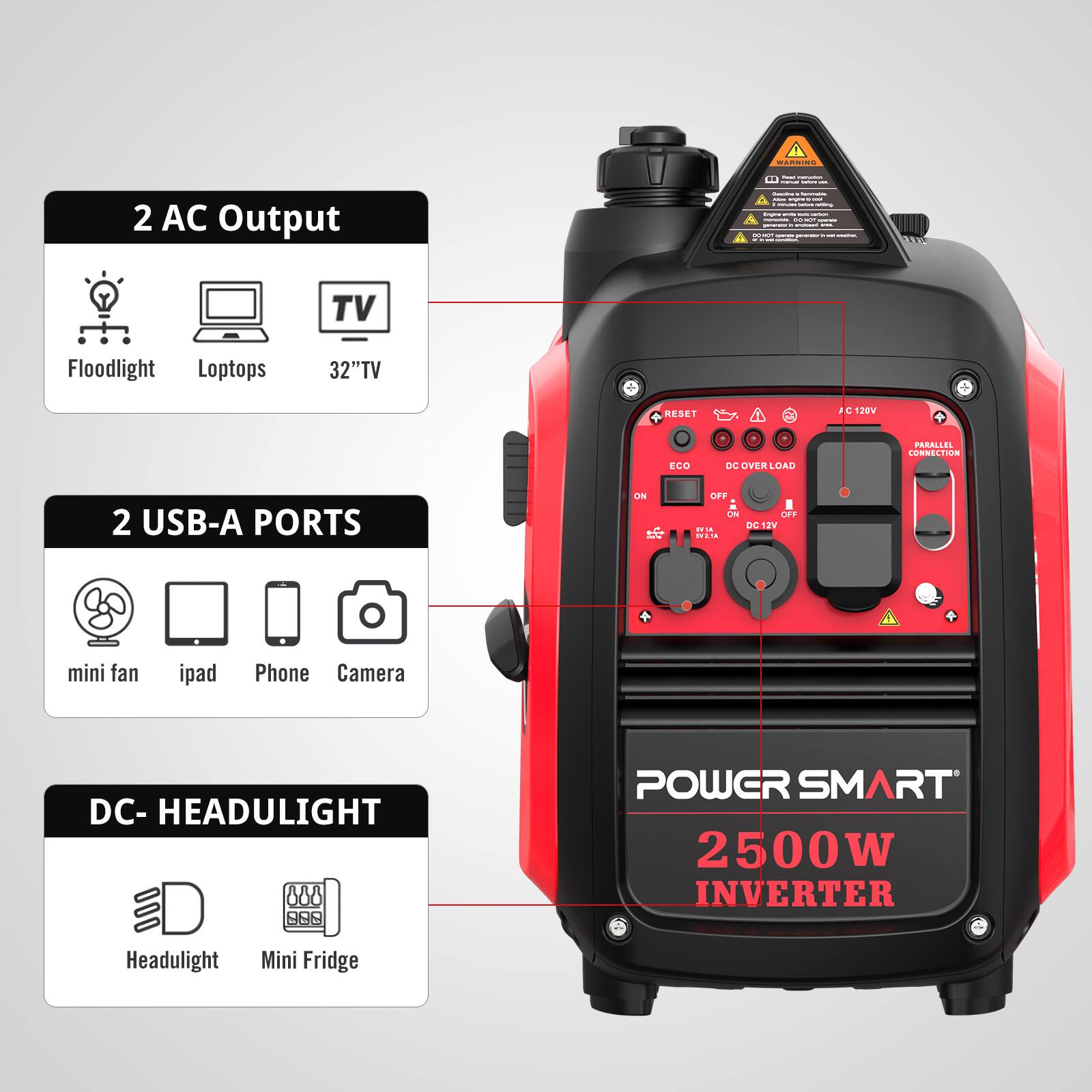 PARSINO:  
- 2 AC Output: Floodlight, Laptops, 32" TV  
- 2 USB-A Ports: Mini Fan, iPad, Phone, Camera  
- DC-Headlight: Headlight, Mini Fridge  
- 120V ECO DC  
- Overload Protection  
- Parallel Connection  
- 2500W Inverter