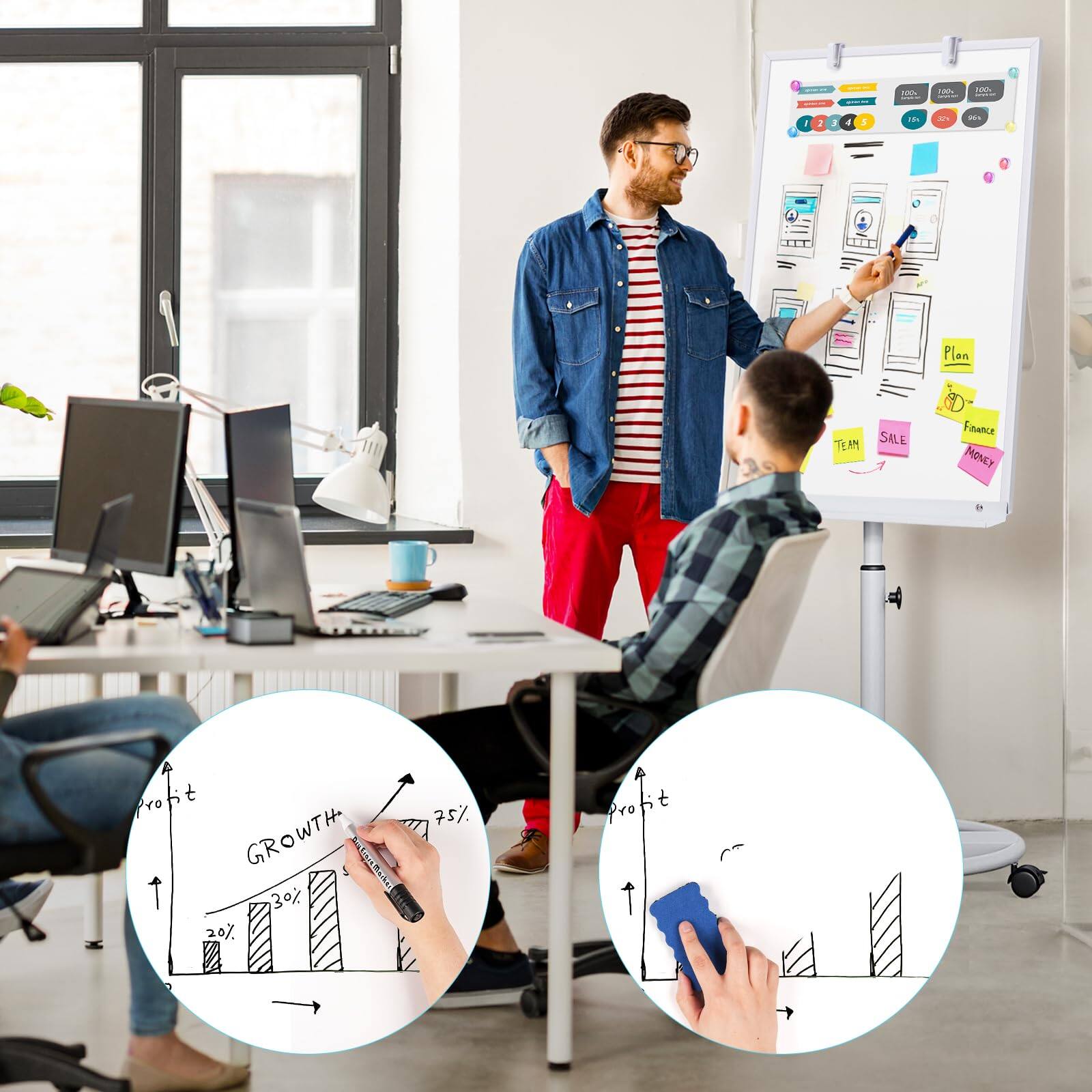 A L N A . 1 4 5 ... FLL - 9 1 Plan TEAM SALE Finance MONEY Profit 5 t YO 75% 75% GROWTH. ashe 302 20% A 5 it Pro