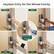 Keyless Entry for the Whole Family
- Fingerprint
- Keypad
- Bluetooth App (within 2 m)
- Keyfob
- Key