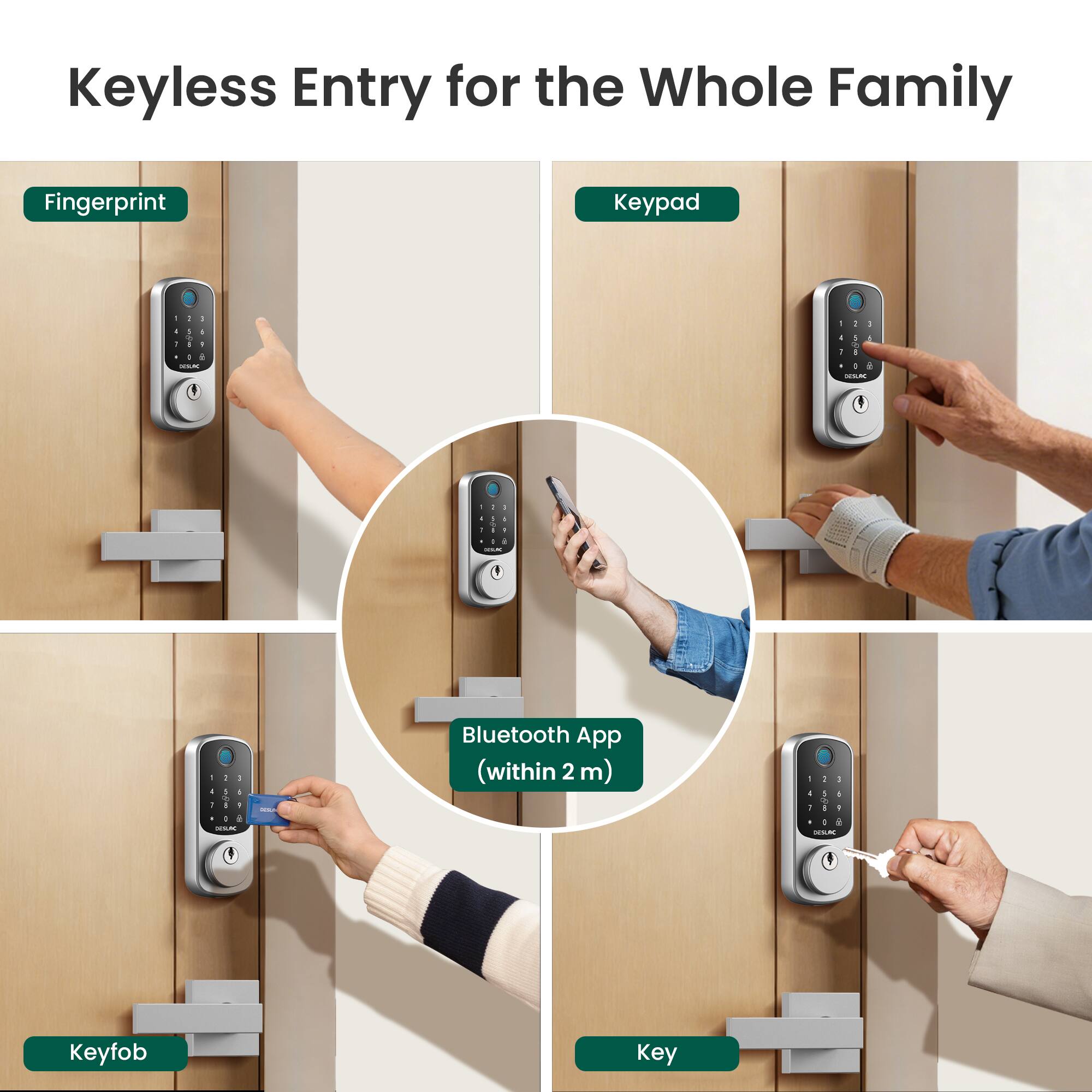 Keyless Entry for the Whole Family

- Fingerprint
- Keypad
- Bluetooth App (within 2 m)
- Keyfob
- Key