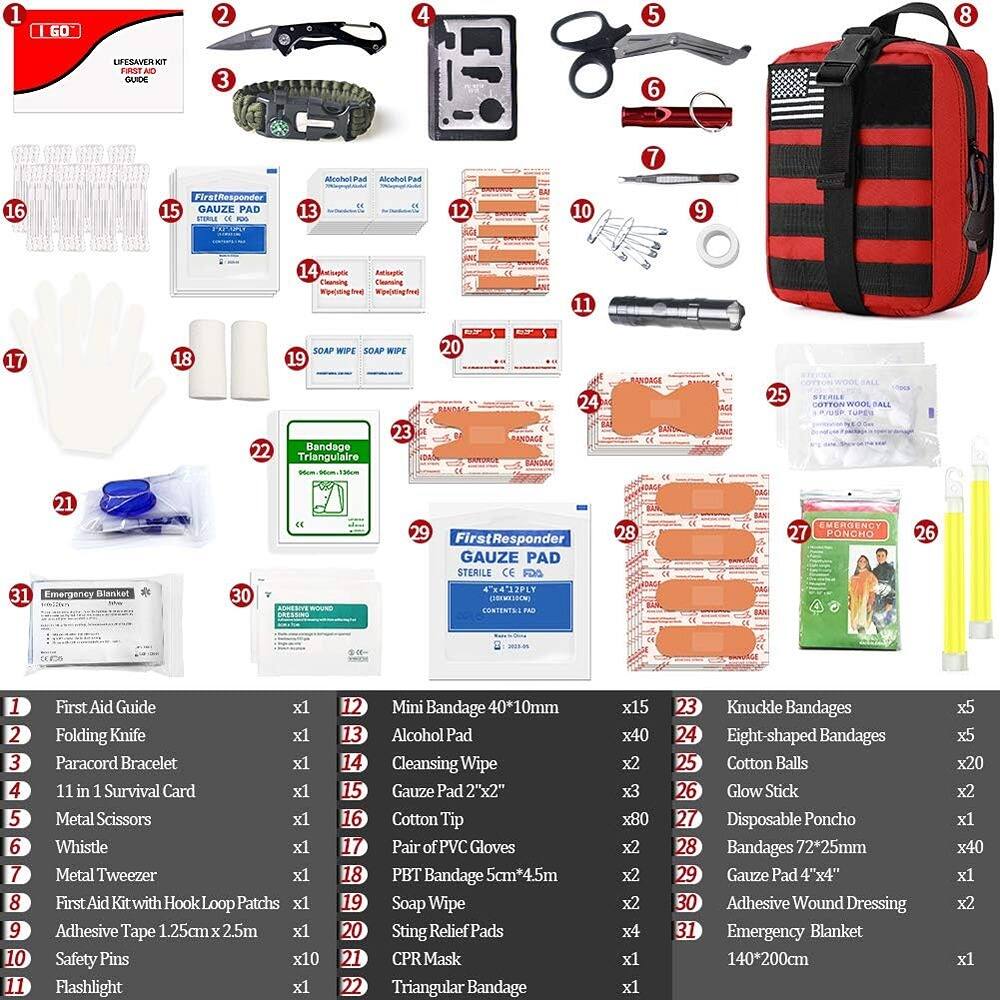 1. First Aid Guide  
2. Folding Knife  
3. Paracord Bracelet  
4. 11 in Survival Card  
5. Metal Scissors  
6. Whistle  
7. Metal Tweezer  
8. First Aid Kit with Hook Loop Patches  
9. Adhesive Tape 1.25cm x 2.5m  
10. Safety Pins x10  
11. Flashlight  
12. Mini Bandage 40*10mm  
13. Alcohol Pad  
14. Cleansing Wipe  
15. Gauze Pad 2"x2"  
16. Cotton Tip  
17. Pair of PVC Gloves  
18. PBT Bandage 5cm*4.5m  
19. Soap Wipe  
20. Sting Relief Pads  
21. CPR Mask  
22. Triangular Bandage x15  
23. Knuckle Bandages x5  
24. Eight-shaped Bandages x5  
25. Cotton Balls x20  
26. Glow Stick x2  
27. Disposable Poncho x1  
28. Bandages 72*25mm x40  
2