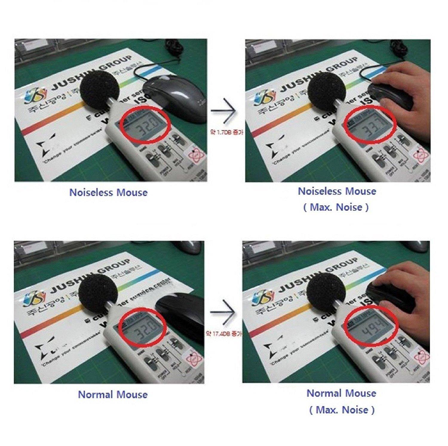 Sure, here is the corrected and grouped text from the image:

---

**GROUP JUSHIN**

- **Noiseless Mouse**
  - 32.0

- **Noiseless Mouse (Max. Noise)**
  - 33.7

- **Normal Mouse**
  - 32.0

- **Normal Mouse (Max. Noise)**
  - 49.4

---

This text is organized based on the labels and measurements shown in the images.