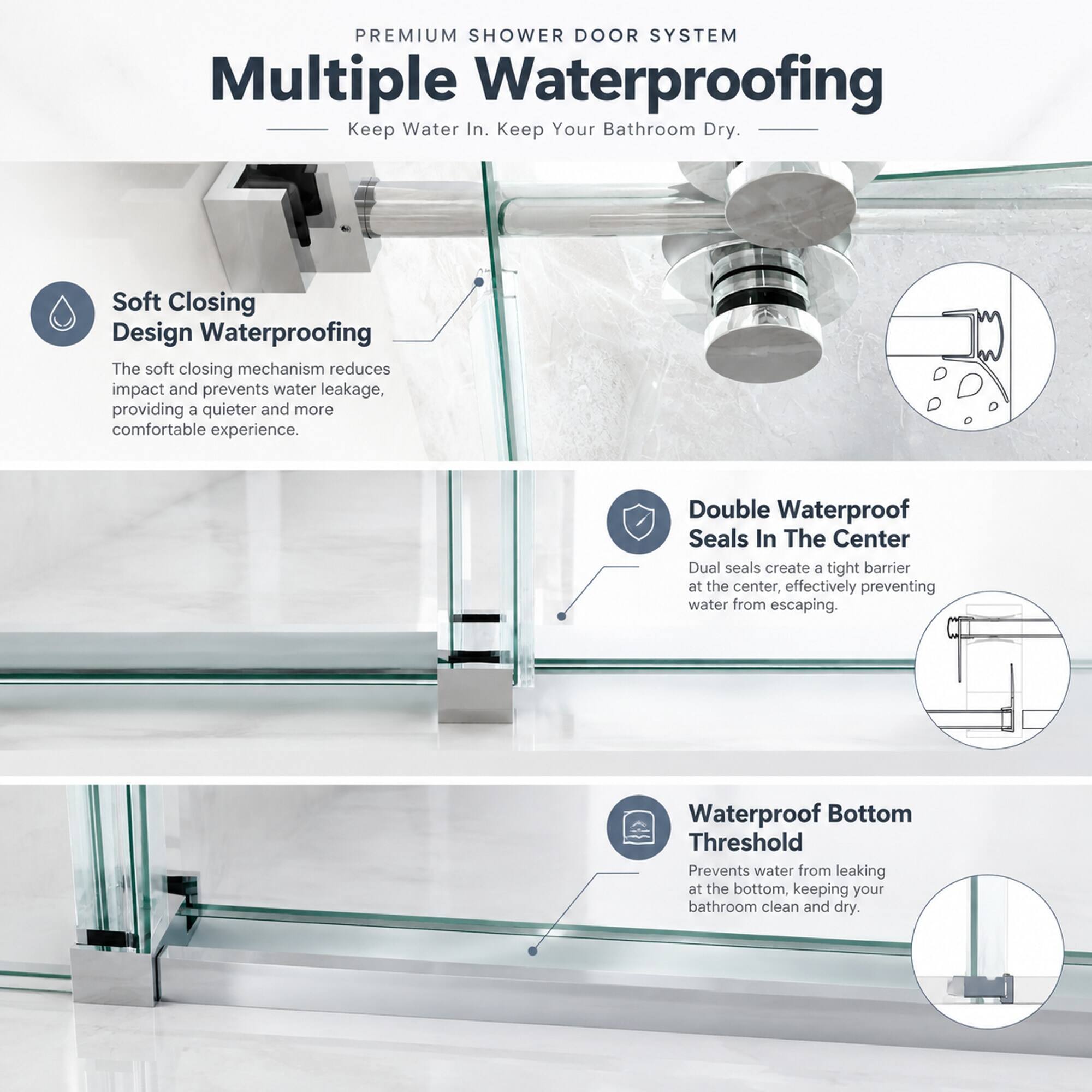 PREMIUM SHOWER DOOR SYSTEM  
Multiple Waterproofing  
Keep Water In. Keep Your Bathroom Dry.

Soft Closing Design Waterproofing  
The soft closing mechanism reduces impact and prevents water leakage, providing a quieter and more comfortable experience.

Double Waterproof Seals In The Center  
Dual seals create a tight barrier at the center, effectively preventing water from escaping.

Waterproof Bottom Threshold  
Prevents water from leaking at the bottom, keeping your bathroom clean and dry.