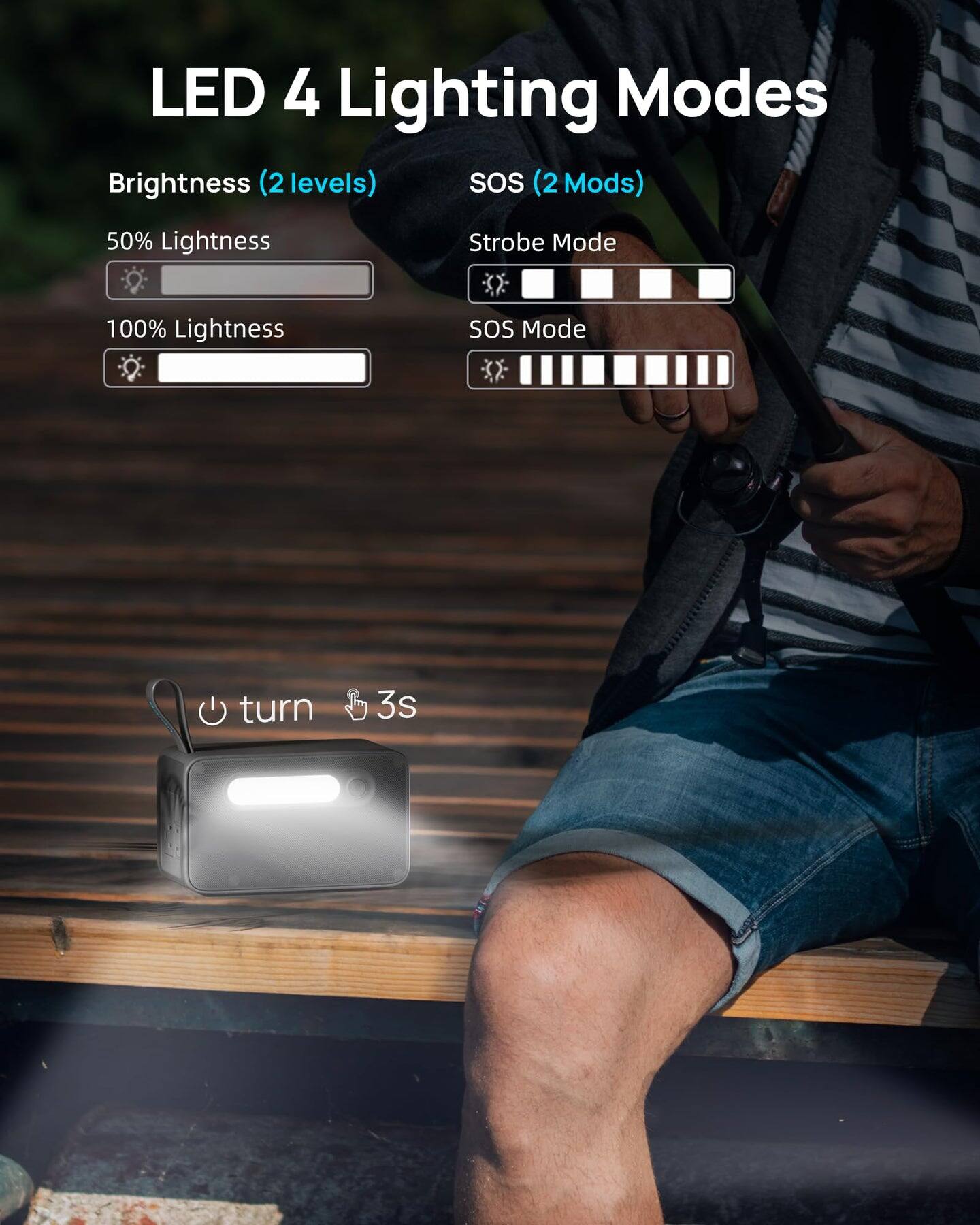 LED 4 Lighting Modes  
Brightness (2 levels)  
50% Lightness  
100% Lightness  

SOS (2 Mods)  
Strobe Mode  
SOS Mode  

turn 3s