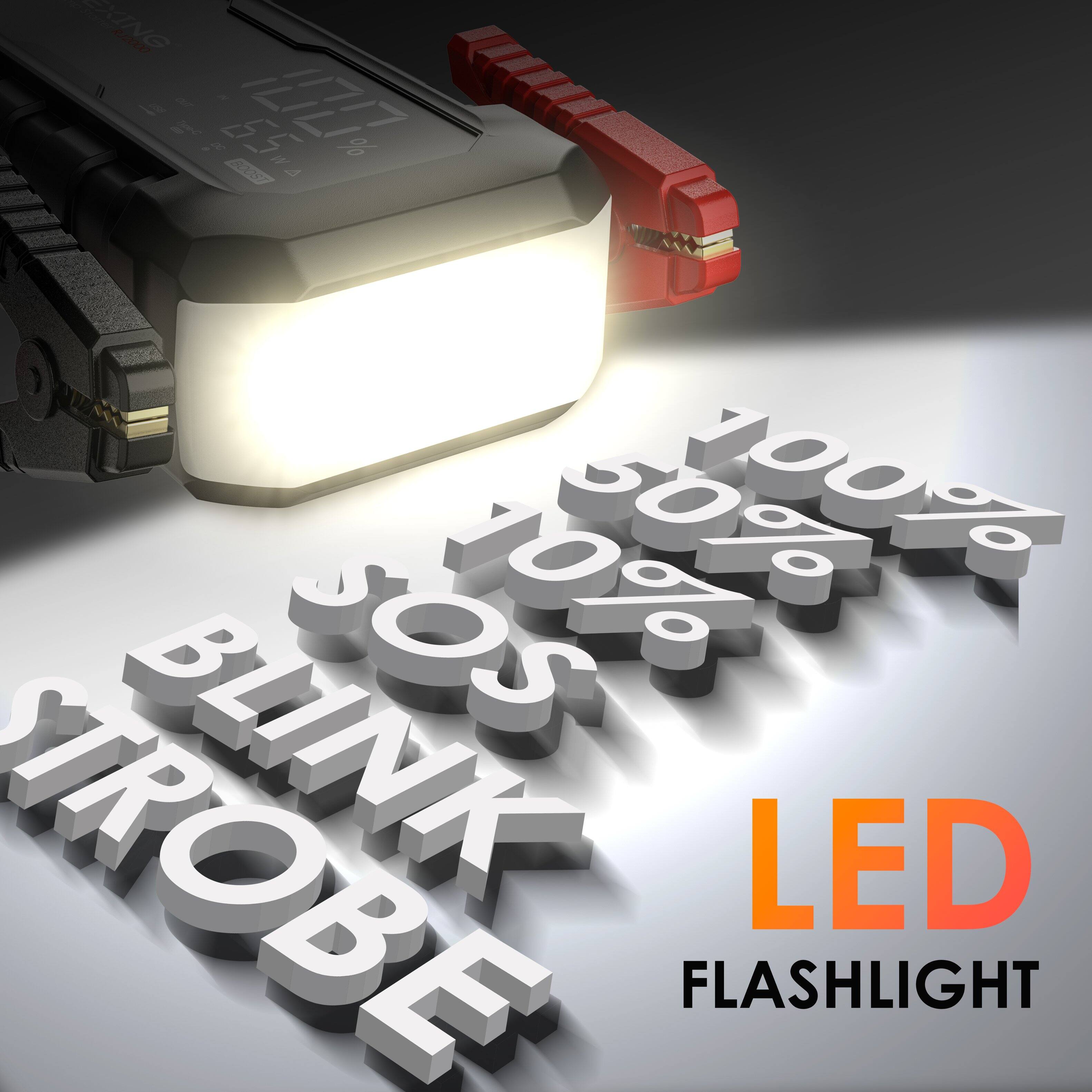 XING LED FLASHLIGHT  
100% 50% 100% SOS BLINK STROBE  
100% 50% 100%