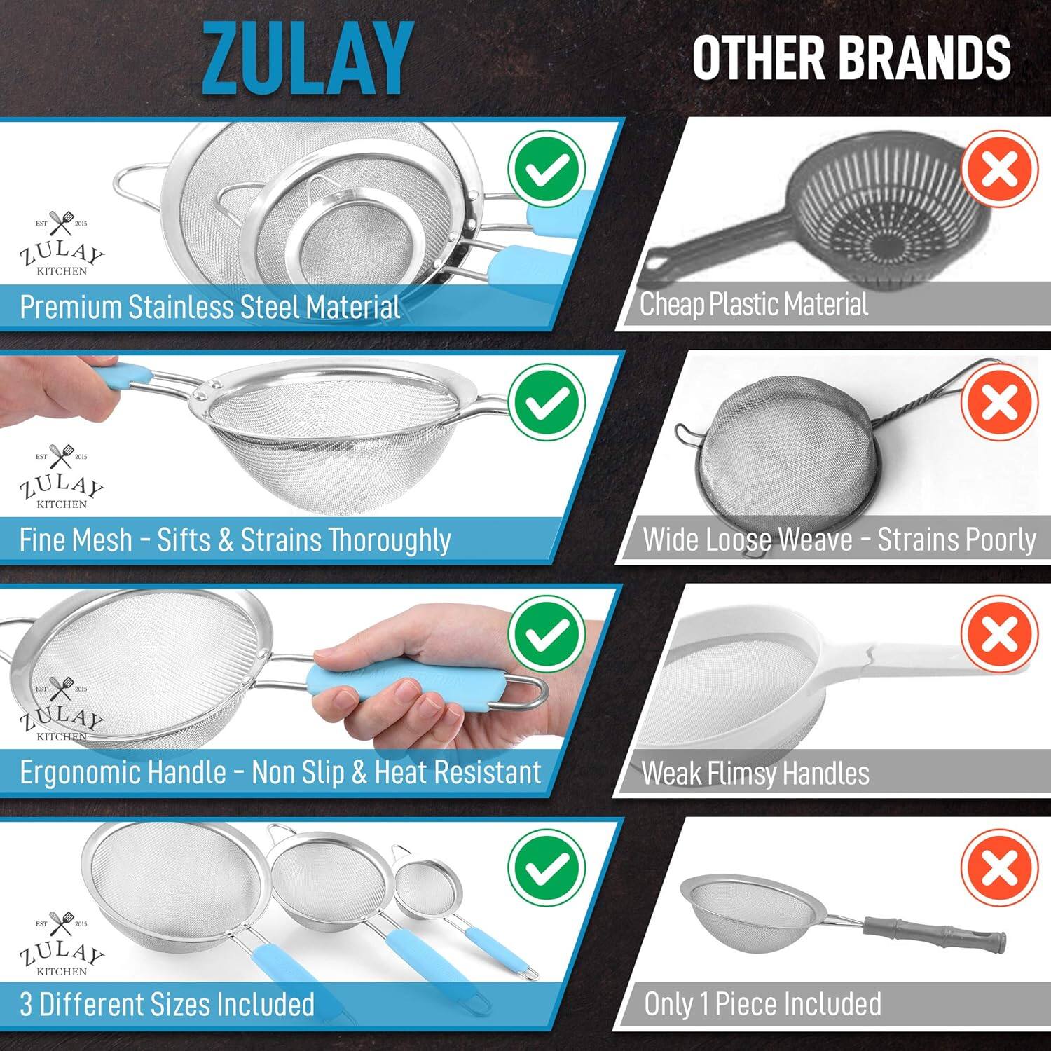 ZULAY  
OTHER BRANDS  

ZULAY KITCHEN  
Premium Stainless Steel Material  
Cheap Plastic Material  

ZULAY KITCHEN  
Fine Mesh - Sifts & Strains Thoroughly  
Wide Loose Weave - Strains Poorly  

ZULAY KITCHEN  
Ergonomic Handle - Non Slip & Heat Resistant  
Weak Flimsy Handles  

ZULAY KITCHEN  
3 Different Sizes Included  
Only 1 Piece Included