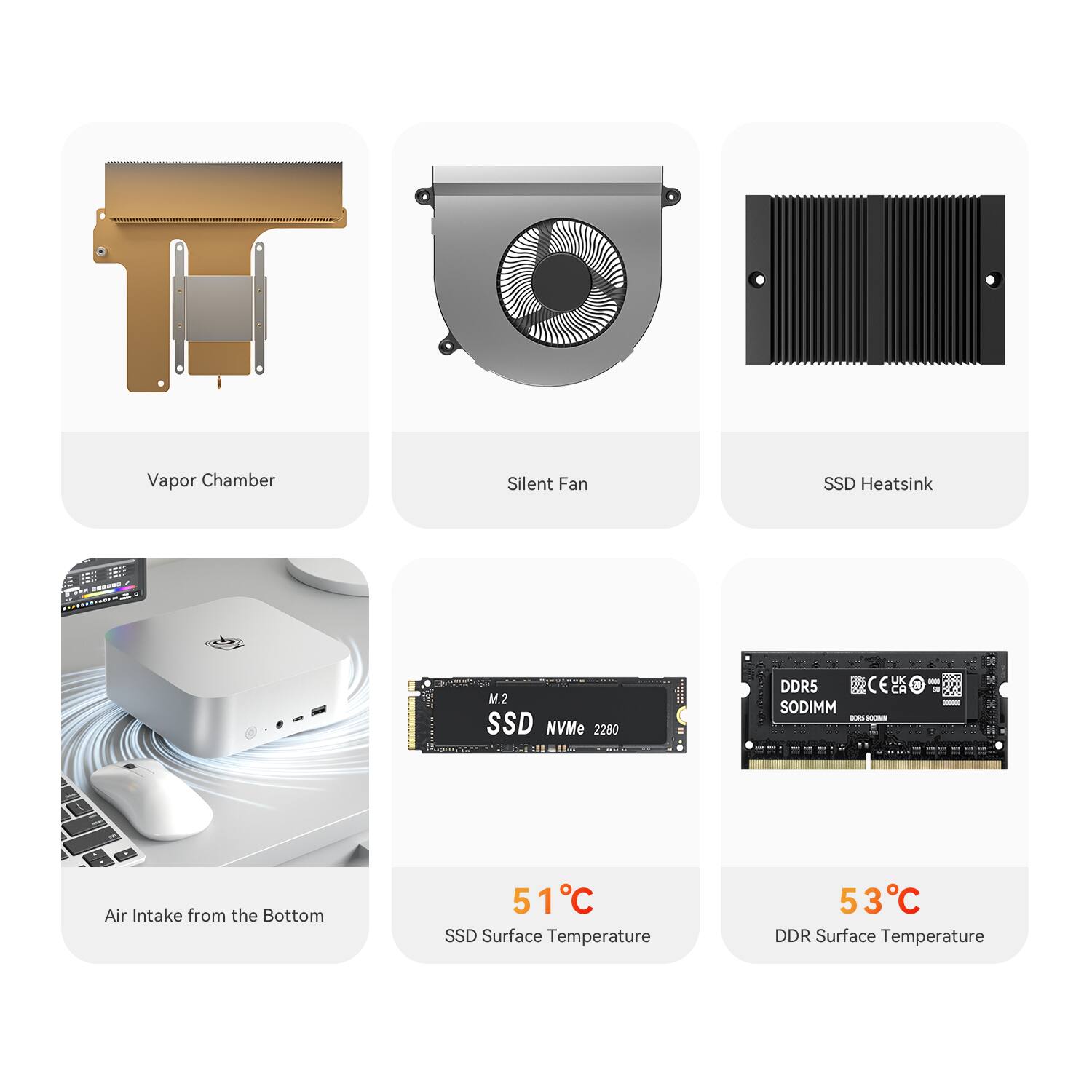 Vapor Chamber Silent Fan SSD Heatsink - M.2 SSD NVMe 2280 1 UK DDR5 SODIMM

- Air Intake from the Bottom
- 51°C SSD Surface Temperature
- 53°C DDR Surface Temperature