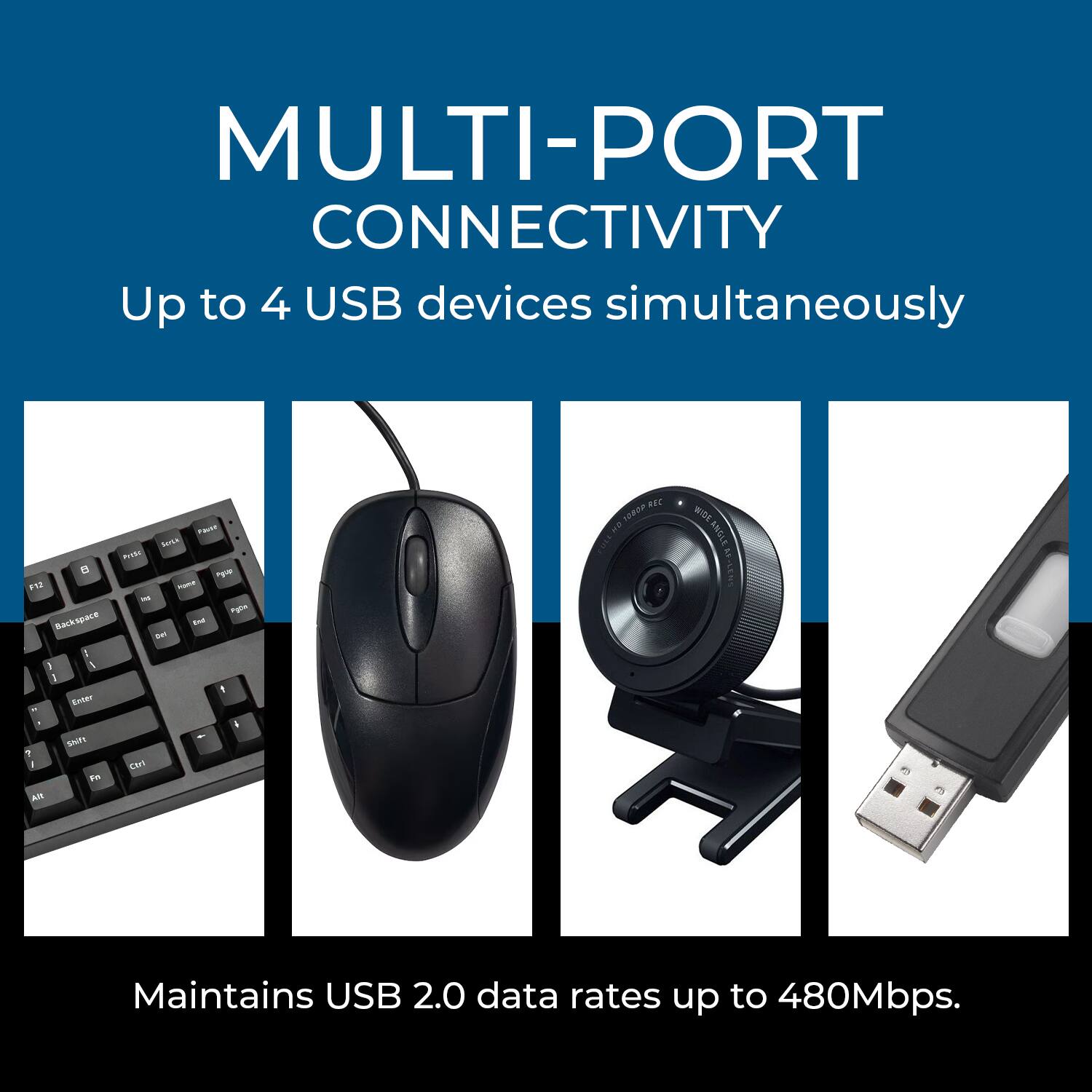 MULTI-PORT CONNECTIVITY  
Up to 4 USB devices simultaneously  

Maintains USB 2.0 data rates up to 480Mbps.