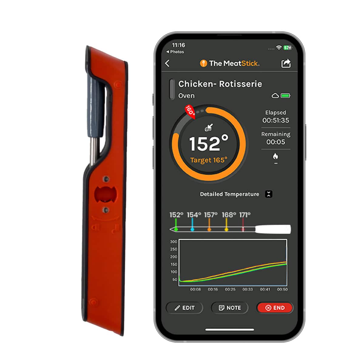 The MeatStick - V Core Set Wireless Smart Meat Thermometer price history on PriceWatchPro