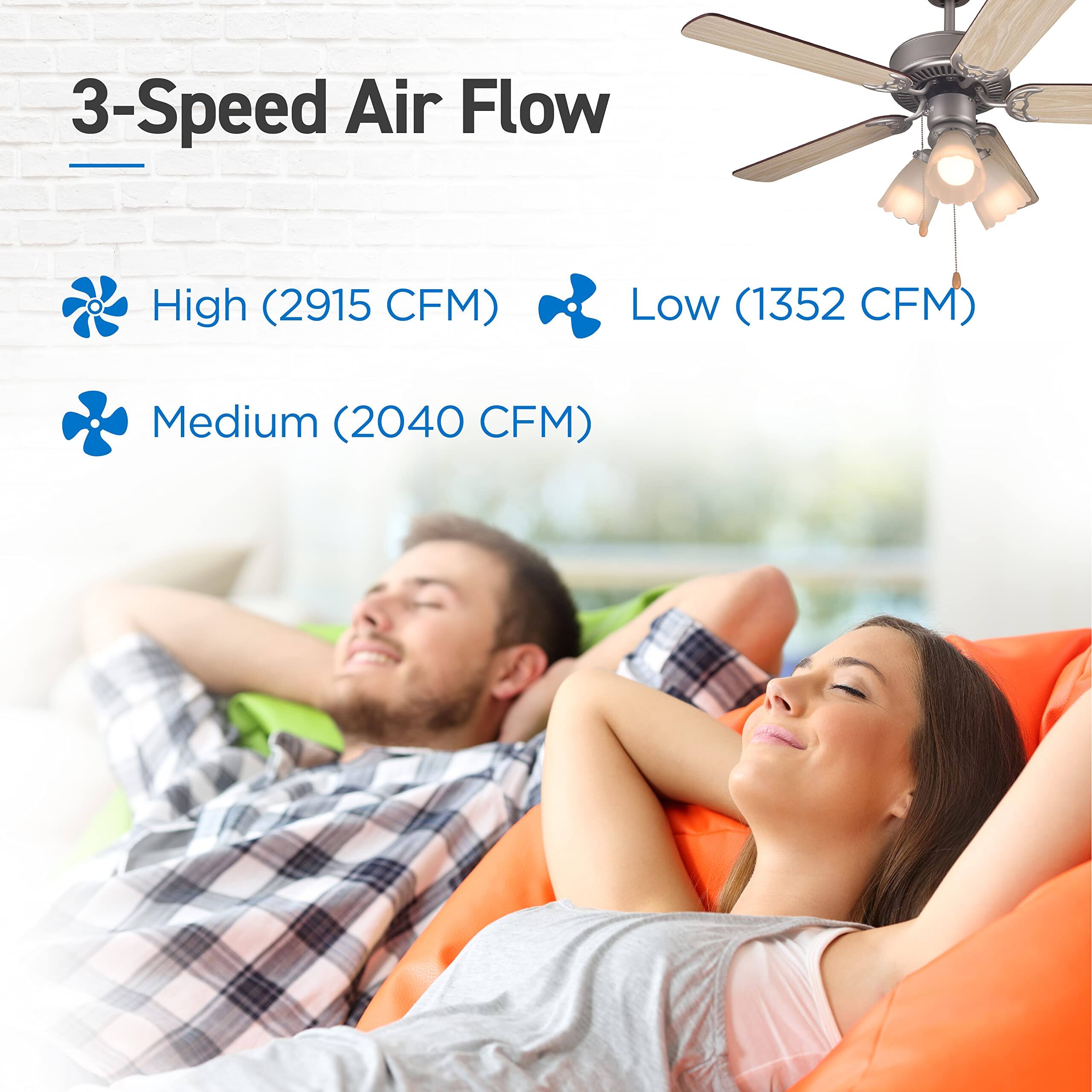 3-Speed Air Flow
High (2915 CFM)
Medium (2040 CFM)
Low (1352 CFM)