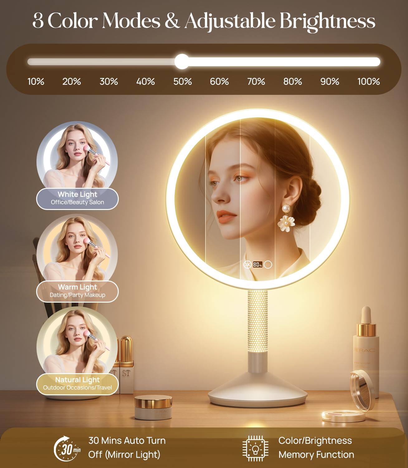3 Color Modes & Adjustable Brightness

10% 20% 30% 40% 50% 60% 70% 80% 90% 100%

- White Light
  Office/Beauty Salon

- Warm Light
  Dating/Party Makeup

- Natural Light
  Outdoor Occasions/Travel

30 Mins Auto Turn Off (Mirror Light)

Color/Brightness Memory Function