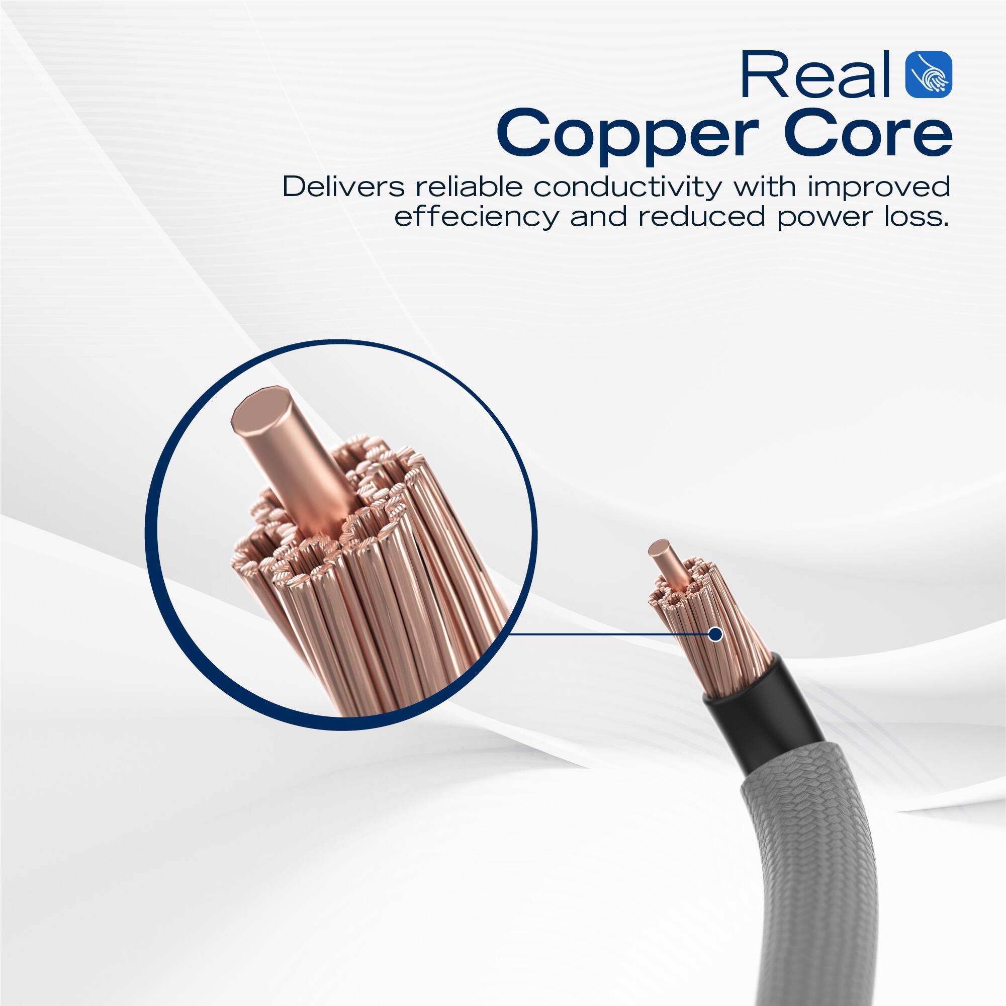 Real Copper Core  
Delivers reliable conductivity with improved efficiency and reduced power loss.