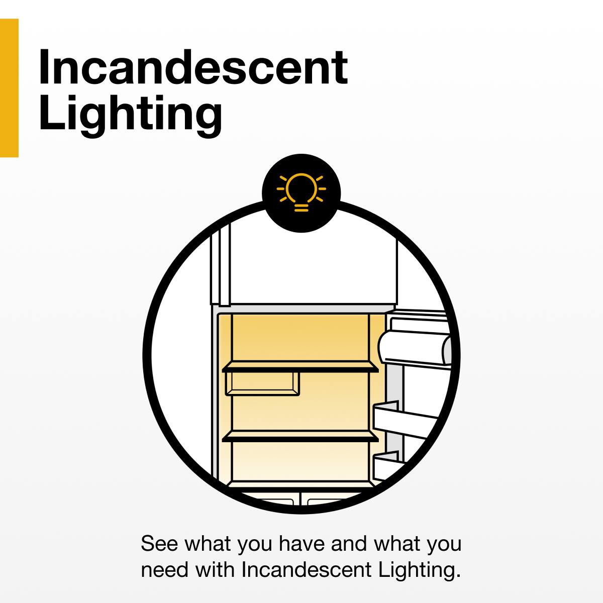 Incandescent Lighting
See what you have and what you need with Incandescent Lighting.
