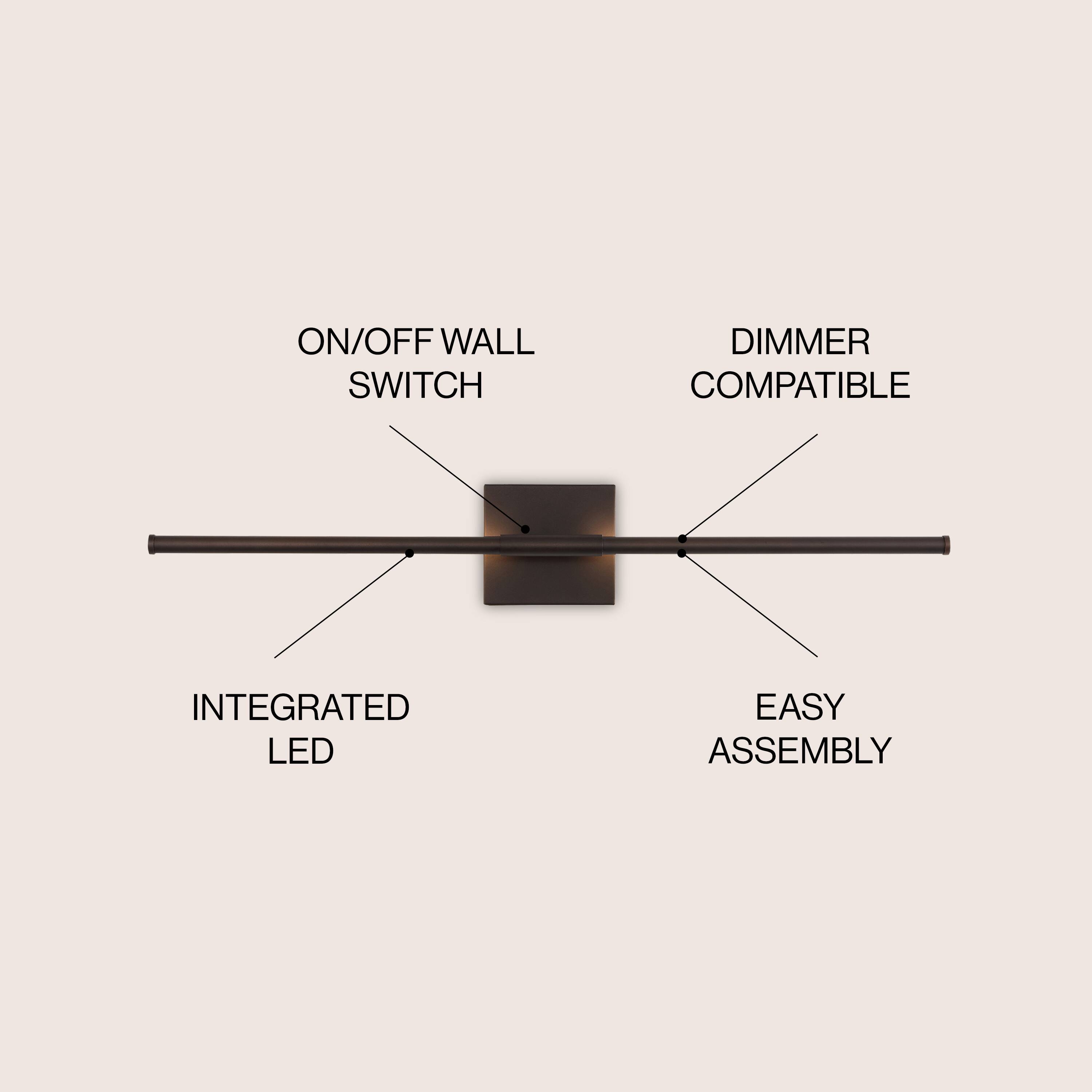 ON/OFF WALL SWITCH  
DIMMER COMPATIBLE  
INTEGRATED LED  
EASY ASSEMBLY