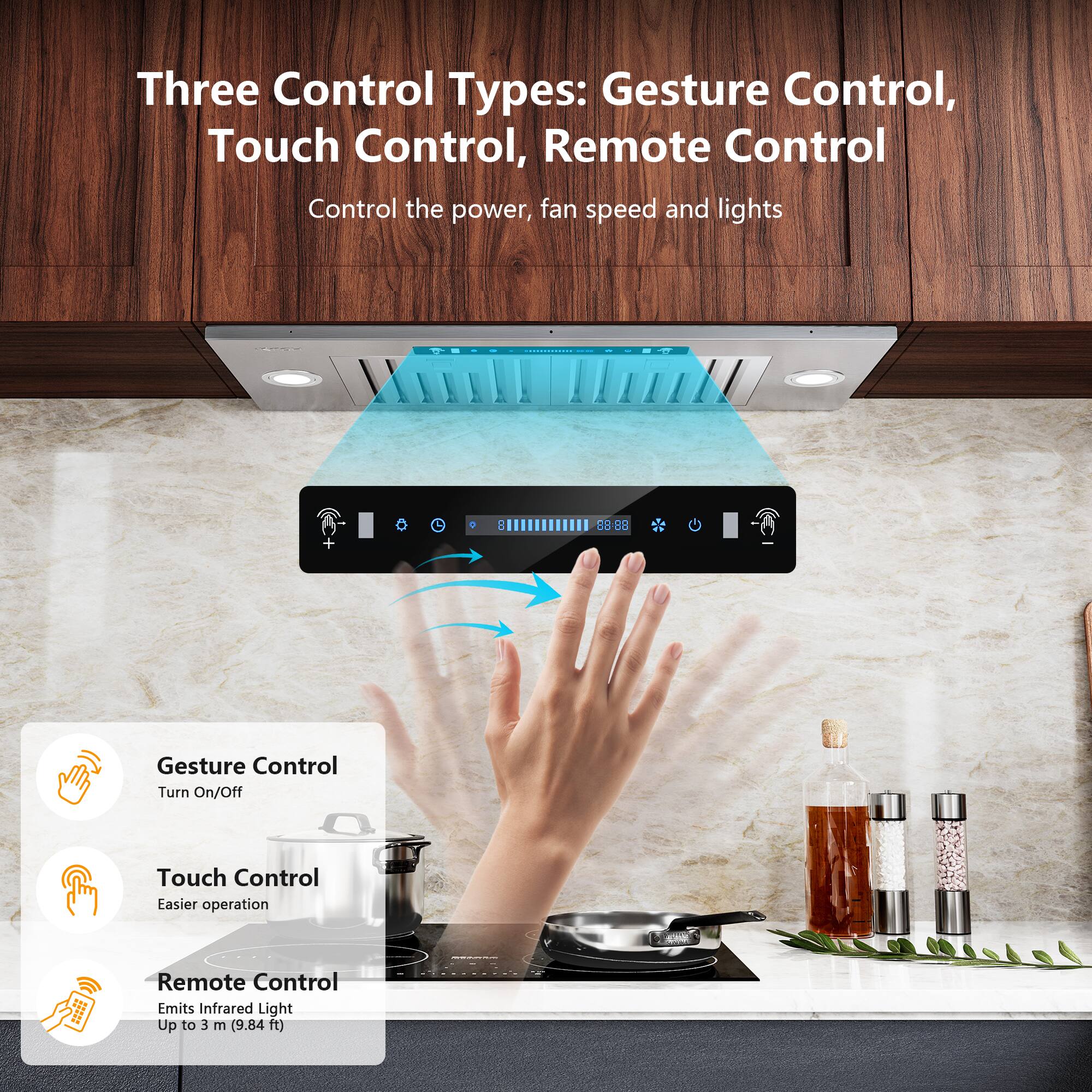 Three Control Types: Gesture Control, Touch Control, Remote Control  
Control the power, fan speed and lights  

- Gesture Control  
  Turn On/Off  

- Touch Control  
  Easier operation  

- Remote Control  
  Emits Infrared Light  
  Up to 3 m (9.84 ft)