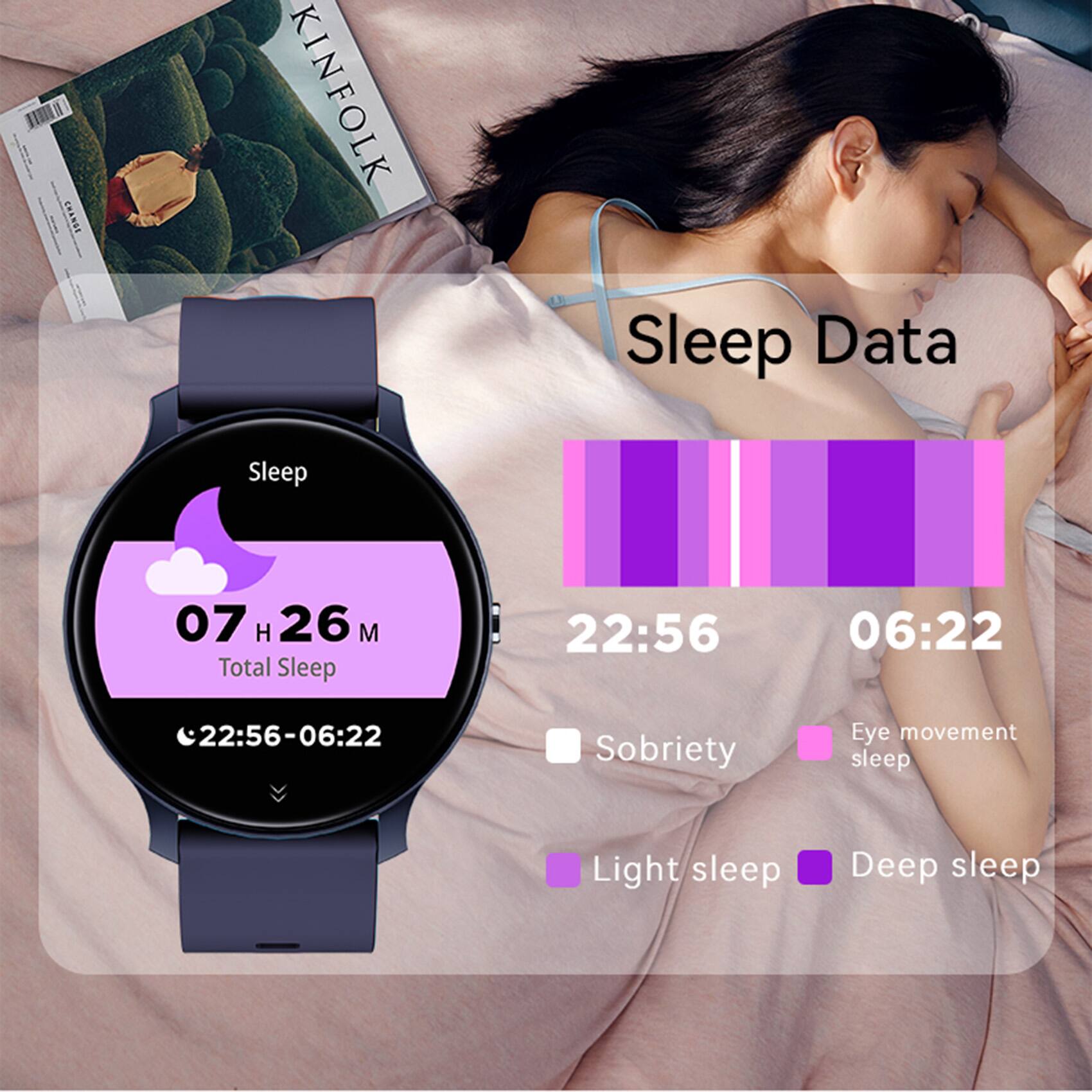 Sleep Data

07 H 26 M  
Total Sleep  
22:56 - 06:22

22:56  
06:22

Sobriety  
Eye movement sleep  
Light sleep  
Deep sleep