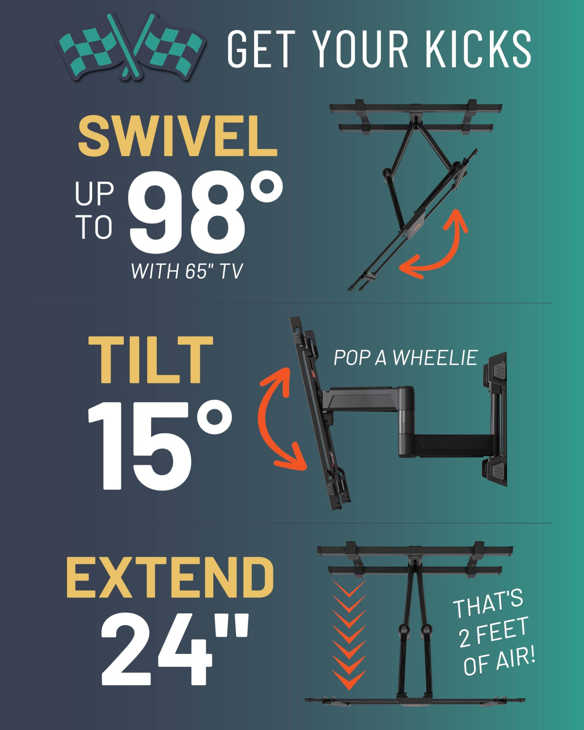GET YOUR KICKS
SWIVEL UP TO 98° WITH 65" TV
TILT 15°
EXTEND 24"
THAT'S 2 FEET OF AIR!