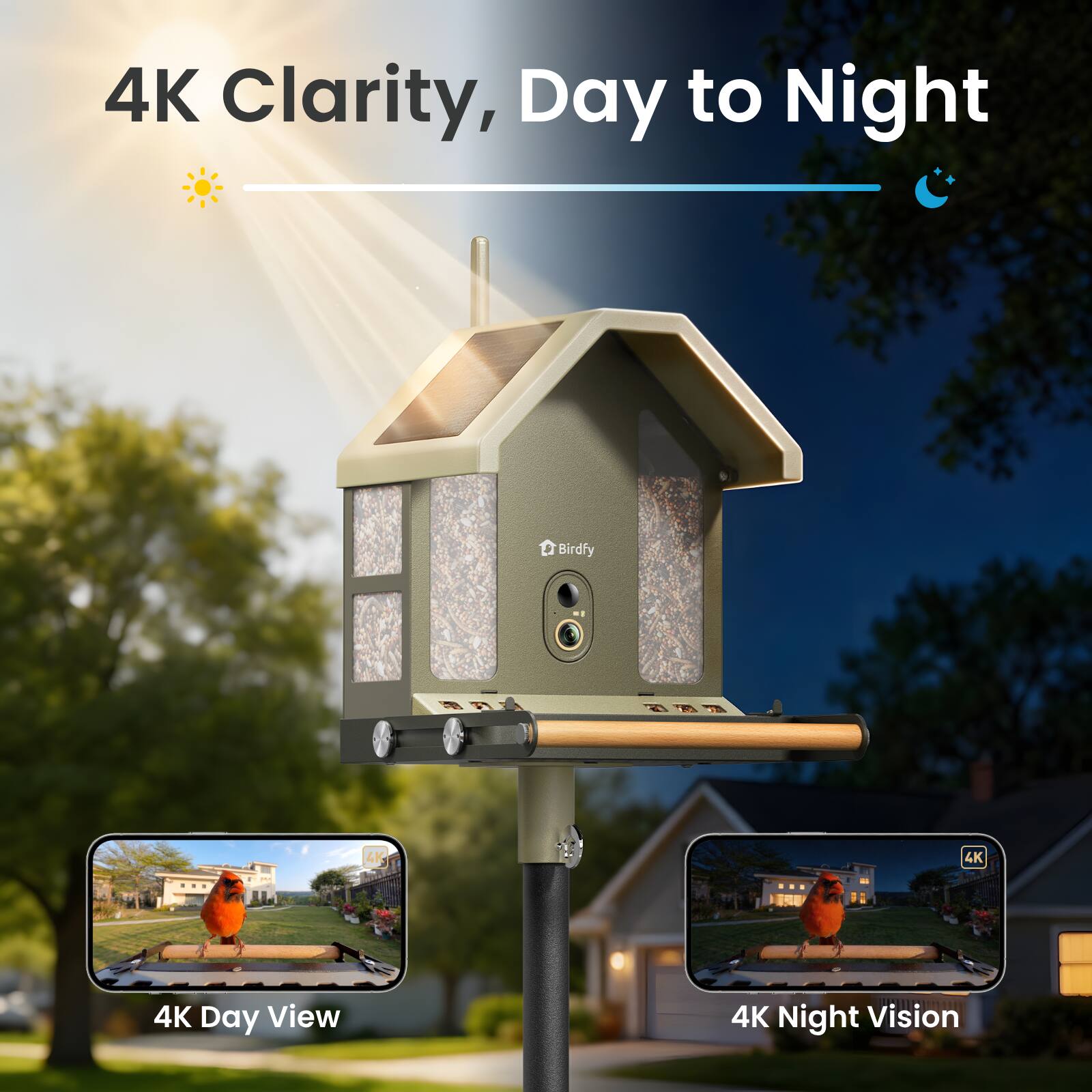 4K Clarity, Day to Night

4K Day View

4K Night Vision