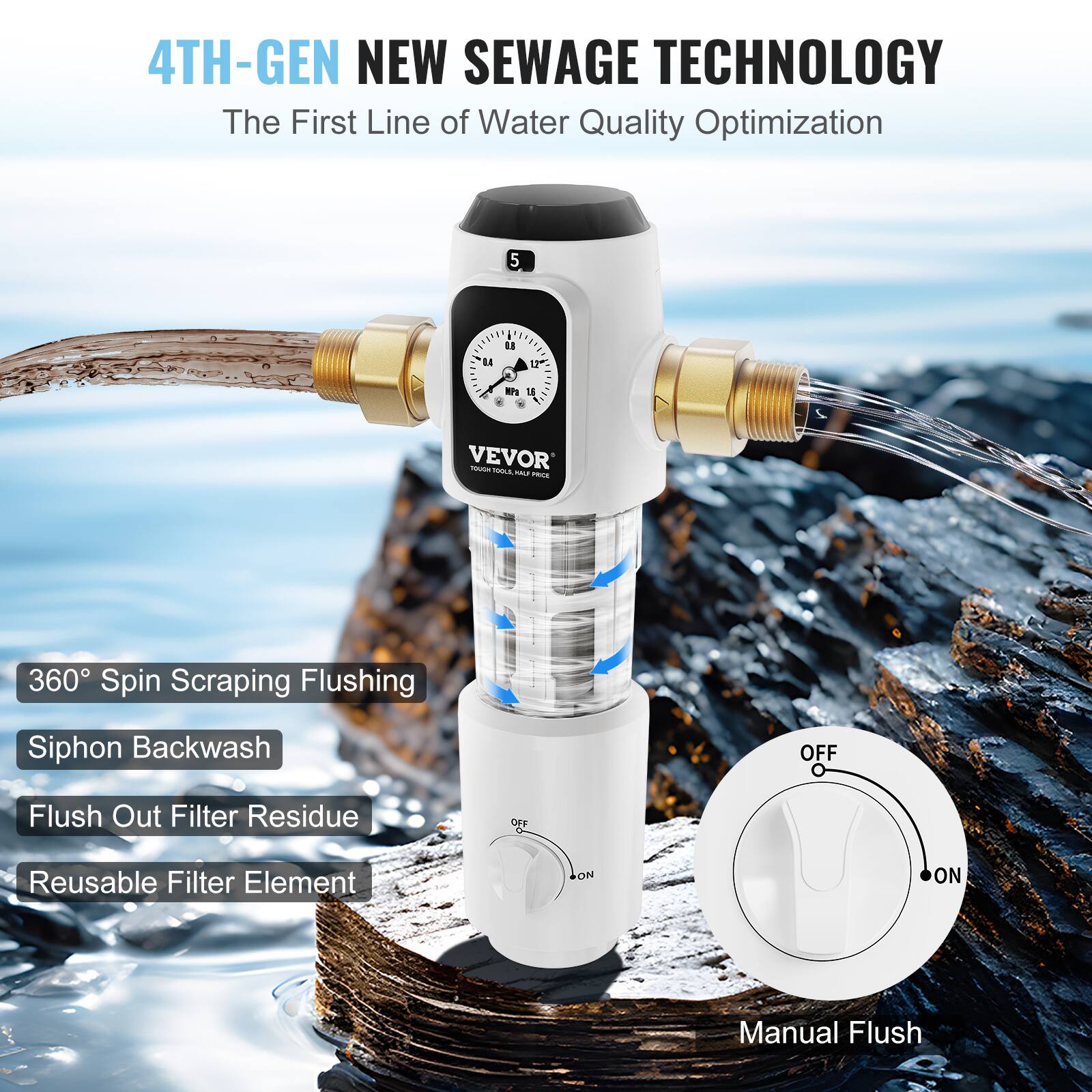 4TH-GEN NEW SEWAGE TECHNOLOGY  
The First Line of Water Quality Optimization  

360° Spin Scraping Flushing  
Siphon Backwash  
Flush Out Filter Residue  
Reusable Filter Element  

Manual Flush