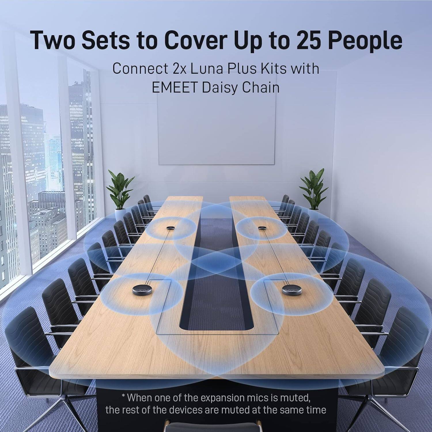 Two Sets to Cover Up to 25 People

Connect 2x Luna Plus Kits with EMEET Daisy Chain

*When one of the expansion mics is muted, the rest of the devices are muted at the same time