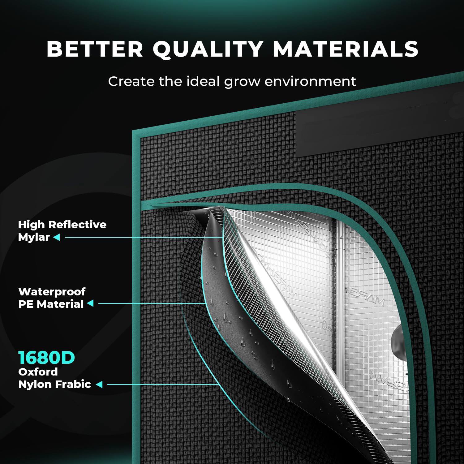 BETTER QUALITY MATERIALS  
Create the ideal grow environment  

High Reflective Mylar  
Waterproof PE Material  
1680D Oxford Nylon Fabric