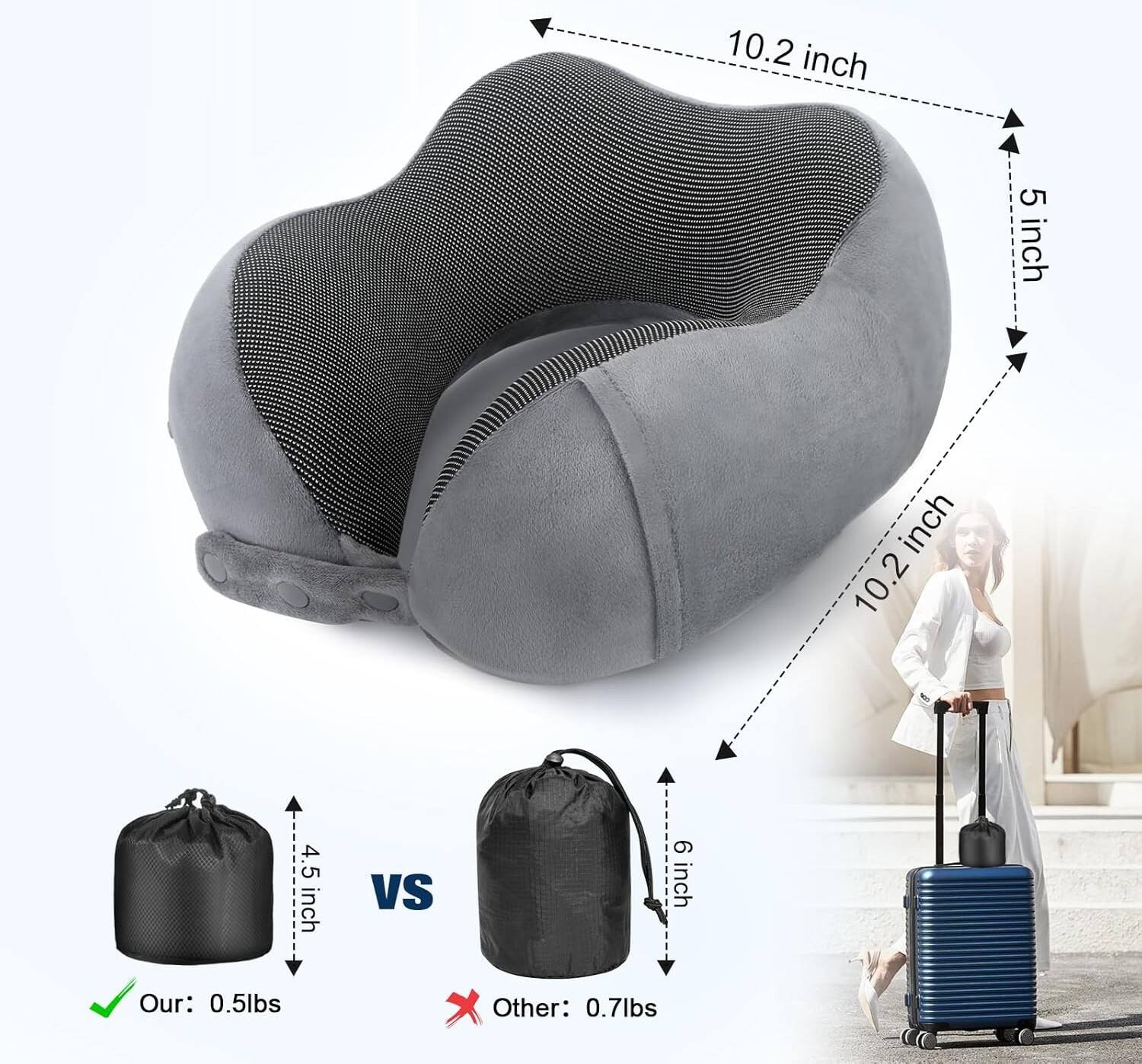 10.2 inch  
5 inch  
4.5 inch  
6 inch  

Our: 0.5lbs  
Other: 0.7lbs