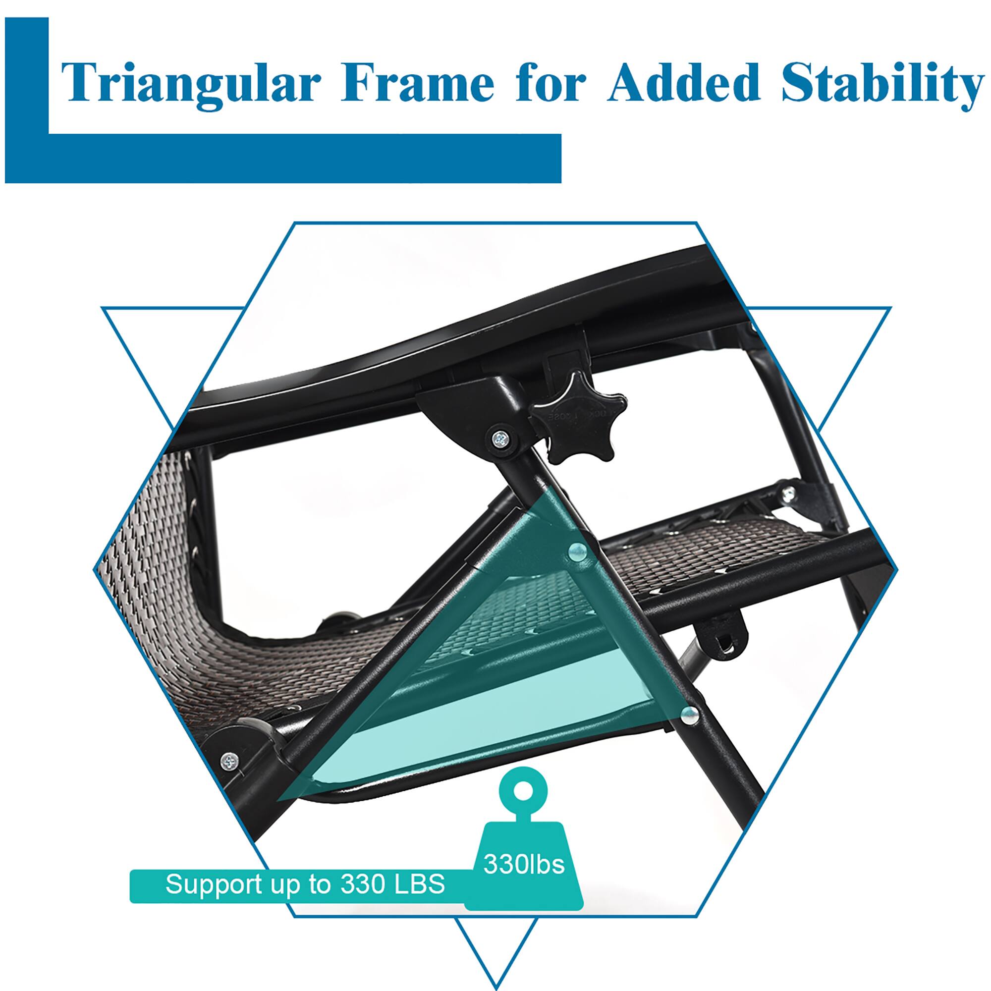 Triangular Frame for Added Stability, Support up to 330 LBS