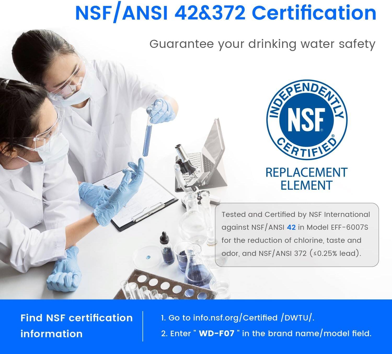 NSF/ANSI 42 & 372 Certification: Guarantee your drinking water safety. 

INDEPENDENT NSF CERTIFIED REPLACEMENT ELEMENT

Tested and Certified by NSF International against NSF/ANSI 42 in Model EFF-6007S for the reduction of chlorine, taste, and odor, and NSF/ANSI 372 (<0.25% lead).

Find NSF certification information:
1. Go to info.nsf.org/Certified/DWTU/.
2. Enter "WD-F07" in the brand name/model field.