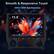 Smooth & Responsive Touch
2000x1200P High Resolution
11.5"