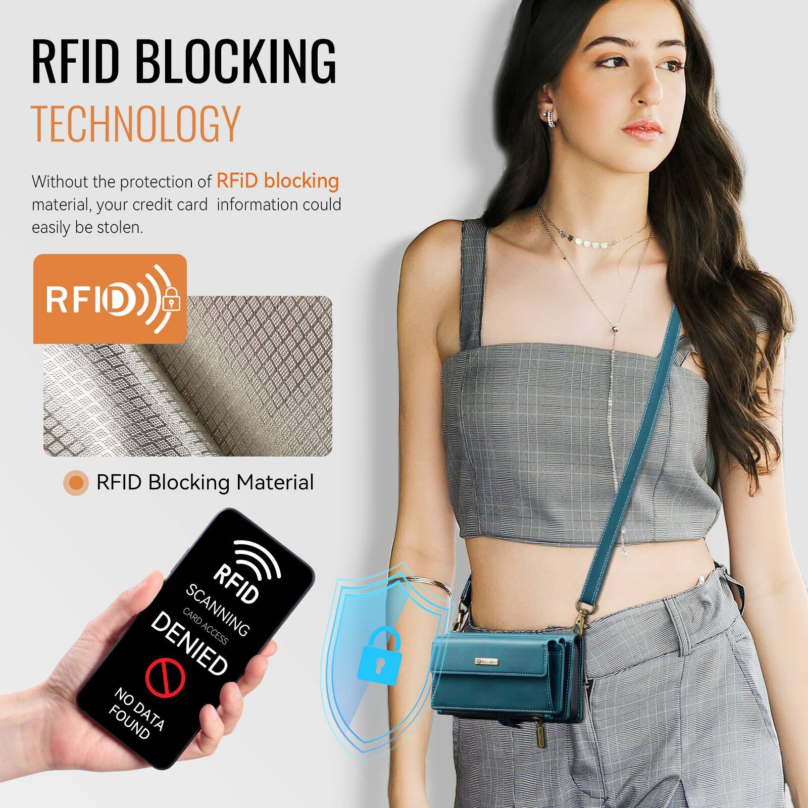 RFID BLOCKING TECHNOLOGY

Without the protection of RFID blocking material, your credit card information could easily be stolen.

RFID Blocking Material

RFID CARD SCANNING ACCESS DENIED NO FOUND DATA
