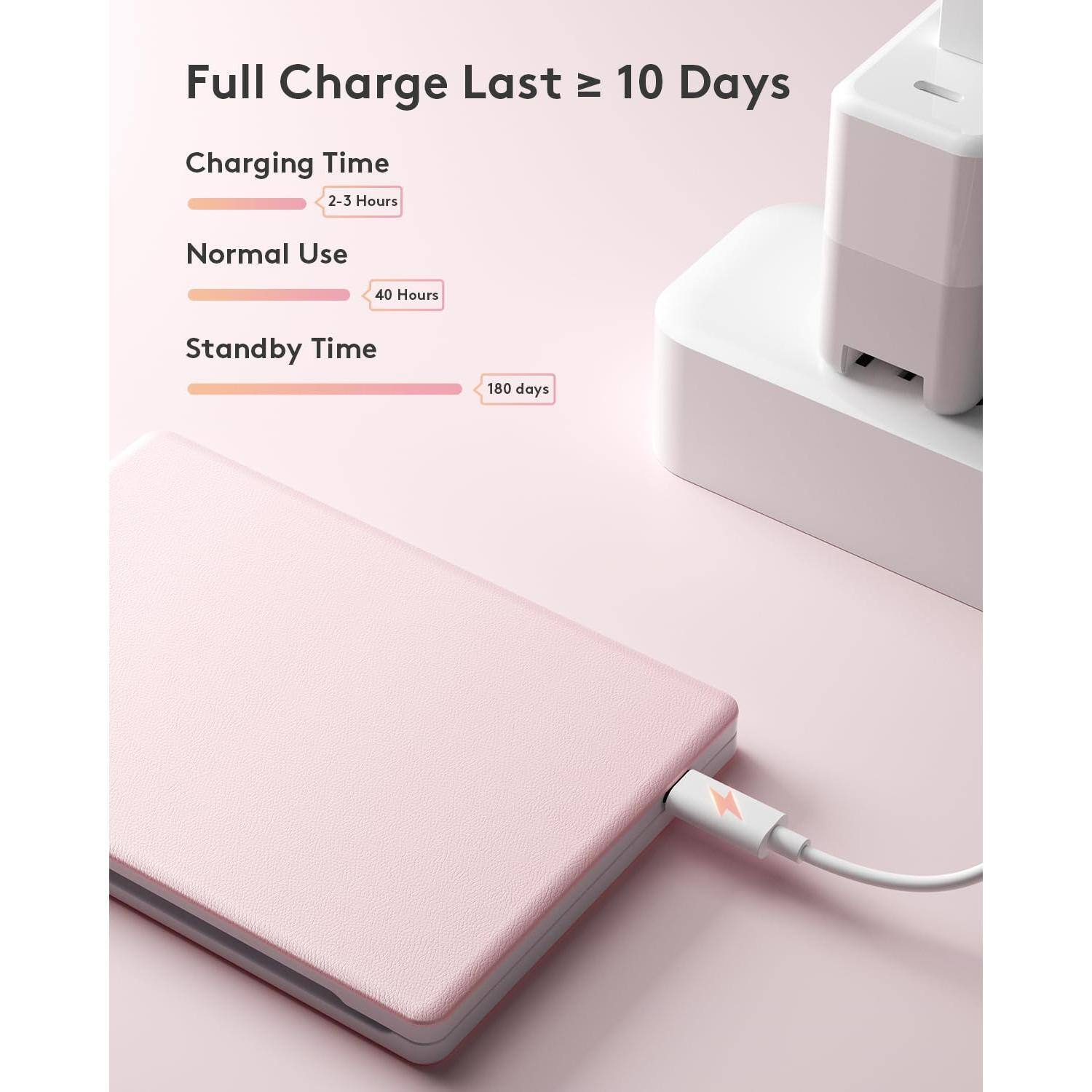 Full Charge Last ≥ 10 Days

Charging Time: 2-3 Hours

Normal Use: 40 Hours

Standby Time: 180 Days