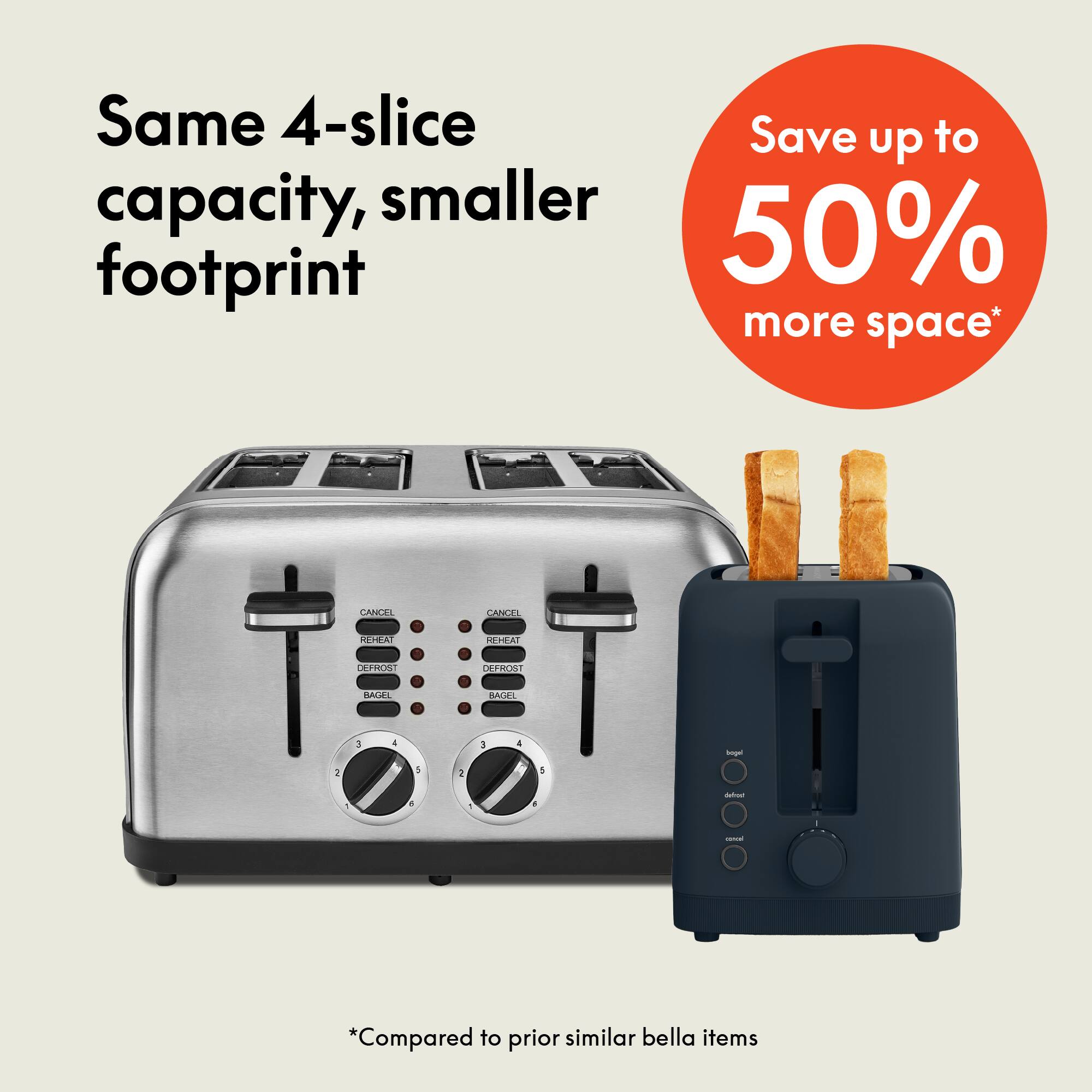Same 4-slice capacity, smaller footprint

Save up to 50% more space*

CANCEL
CANCEL
REHEAT
REHEAT
DEFROST
DEFROST
BAGEL
BAGEL
3
4
8
4
bagel
2
5
2
5
6
1
5
defrost
cancel

*Compared to prior similar bella items