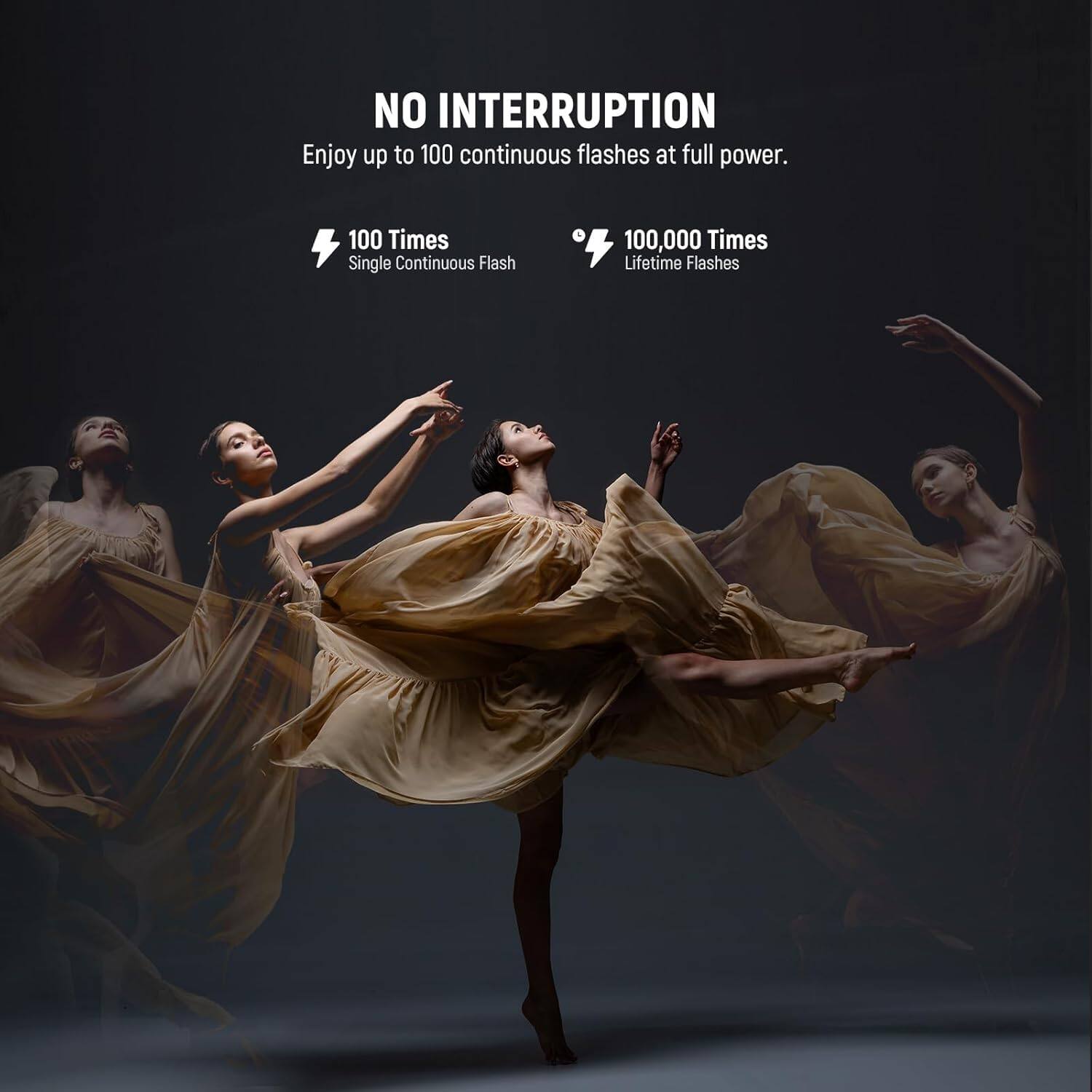 NO INTERRUPTION  
Enjoy up to 100 continuous flashes at full power.  
100 Times  
Single Continuous Flash  
100,000 Times  
Lifetime Flashes