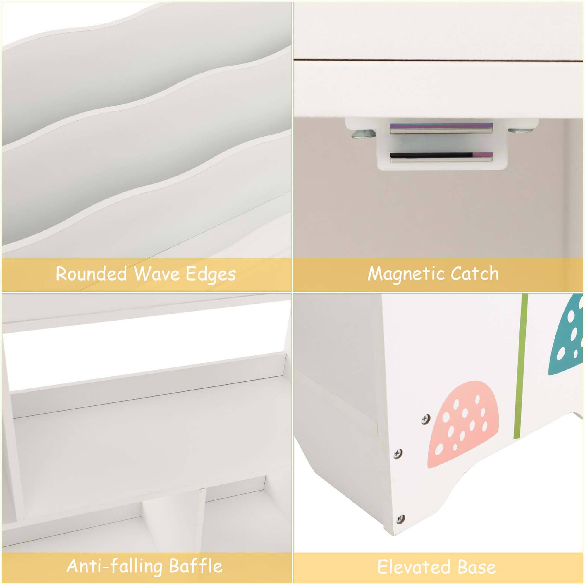 - Rounded Wave Edges
- Magnetic Catch
- Anti-falling Baffle
- Elevated Base